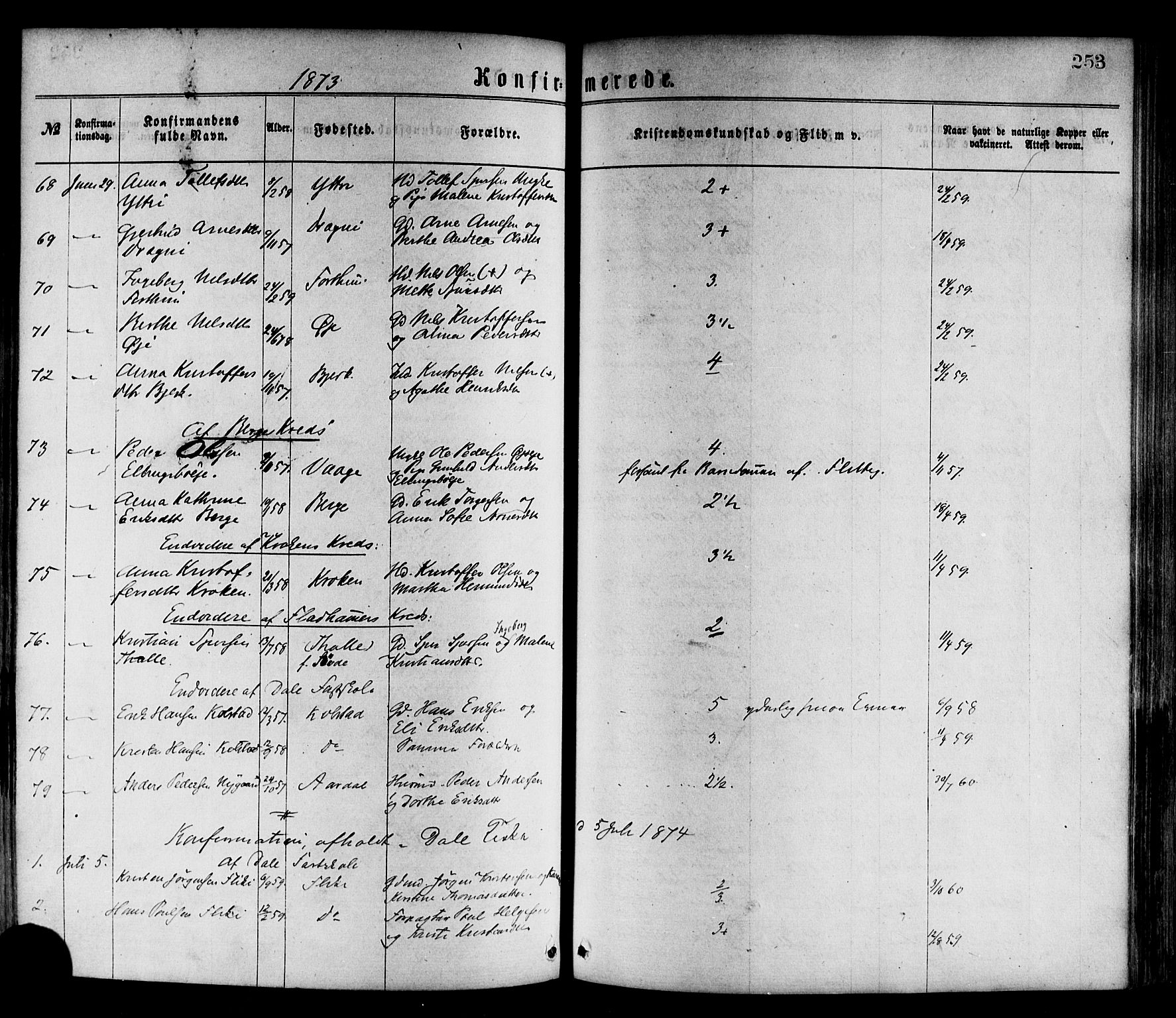 Luster sokneprestembete, SAB/A-81101/H/Haa/Haaa/L0010: Parish register (official) no. A 10, 1871-1886, p. 253