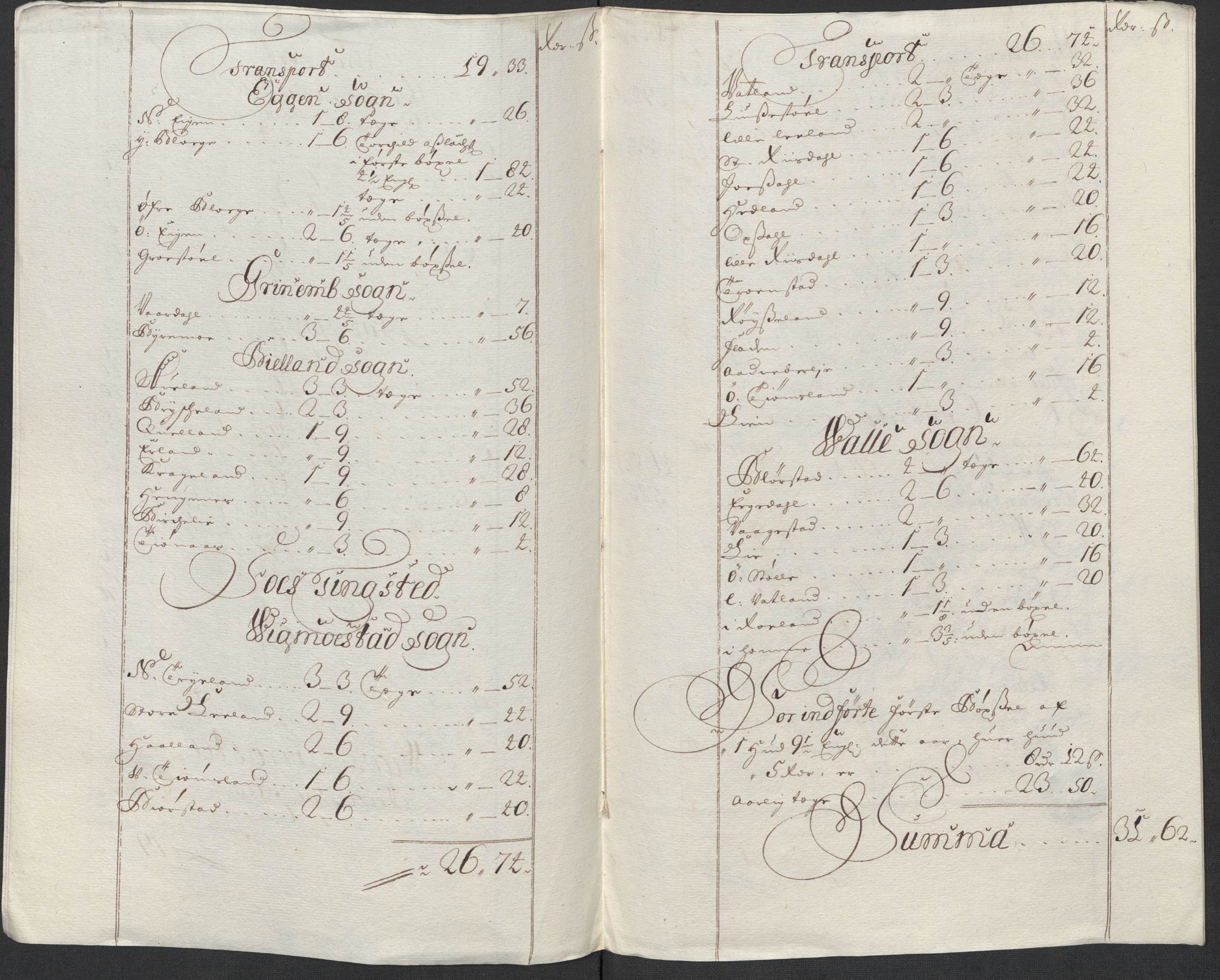 Rentekammeret inntil 1814, Reviderte regnskaper, Fogderegnskap, AV/RA-EA-4092/R43/L2555: Fogderegnskap Lista og Mandal, 1712, p. 163