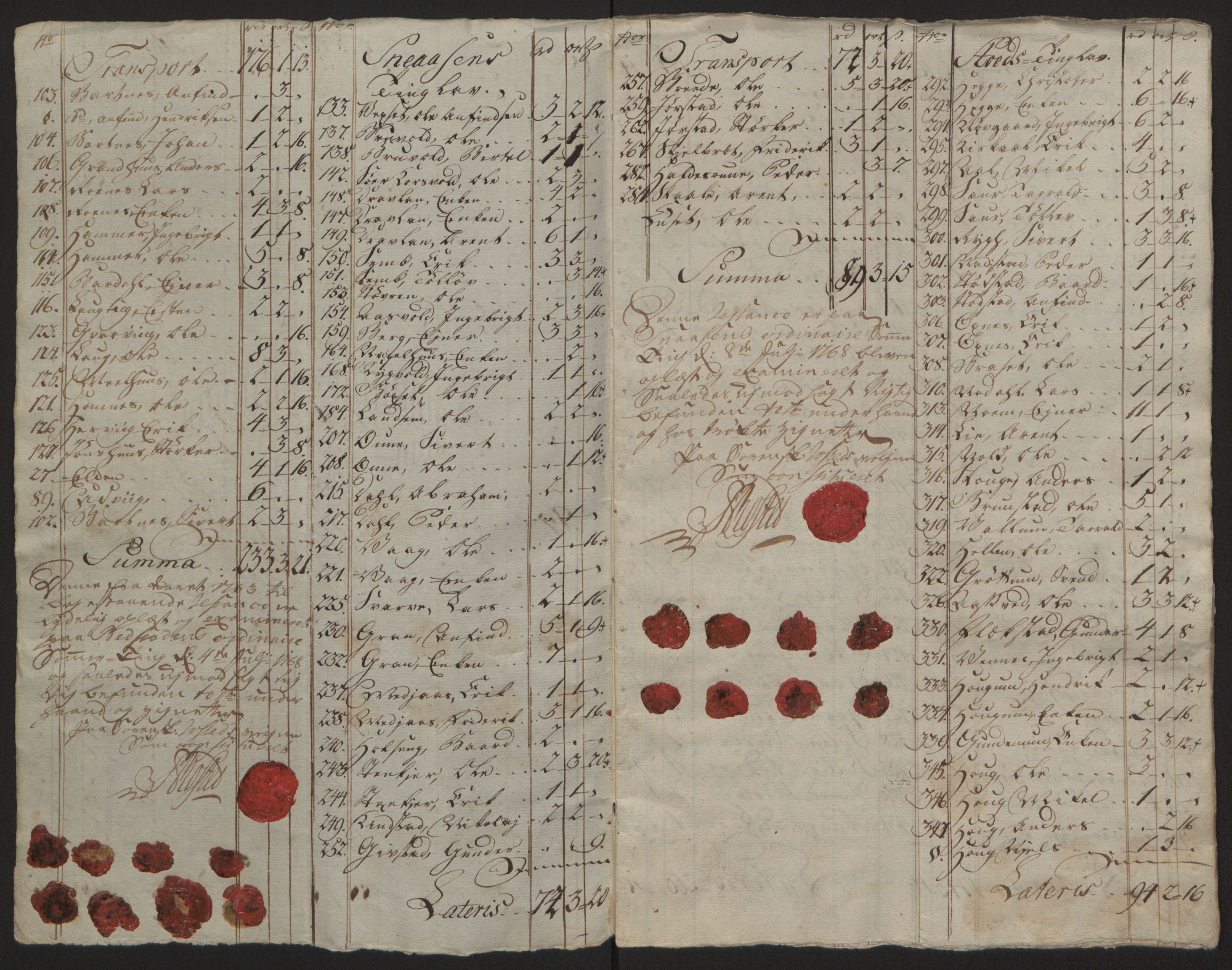 Rentekammeret inntil 1814, Reviderte regnskaper, Fogderegnskap, RA/EA-4092/R63/L4420: Ekstraskatten Inderøy, 1762-1772, p. 53