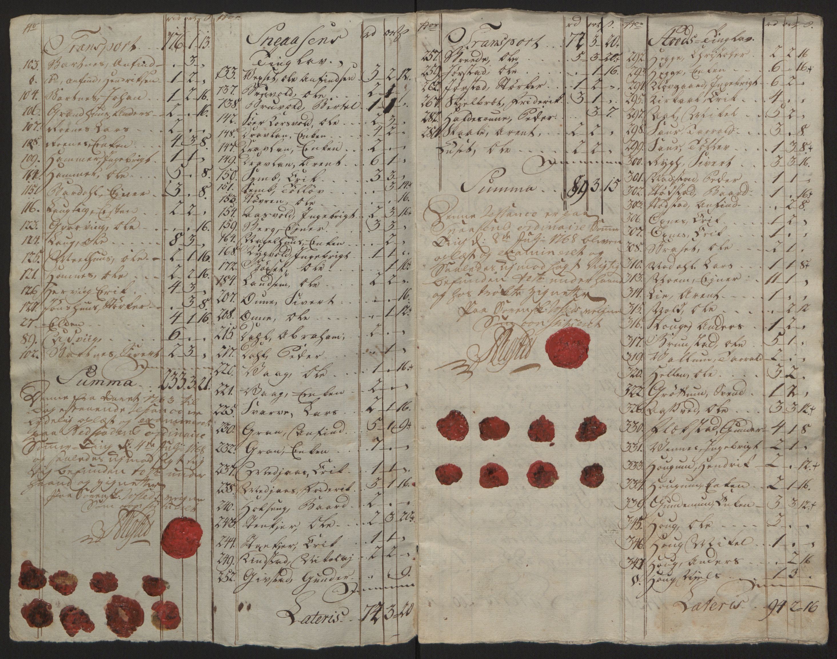 Rentekammeret inntil 1814, Reviderte regnskaper, Fogderegnskap, AV/RA-EA-4092/R63/L4420: Ekstraskatten Inderøy, 1762-1772, p. 53