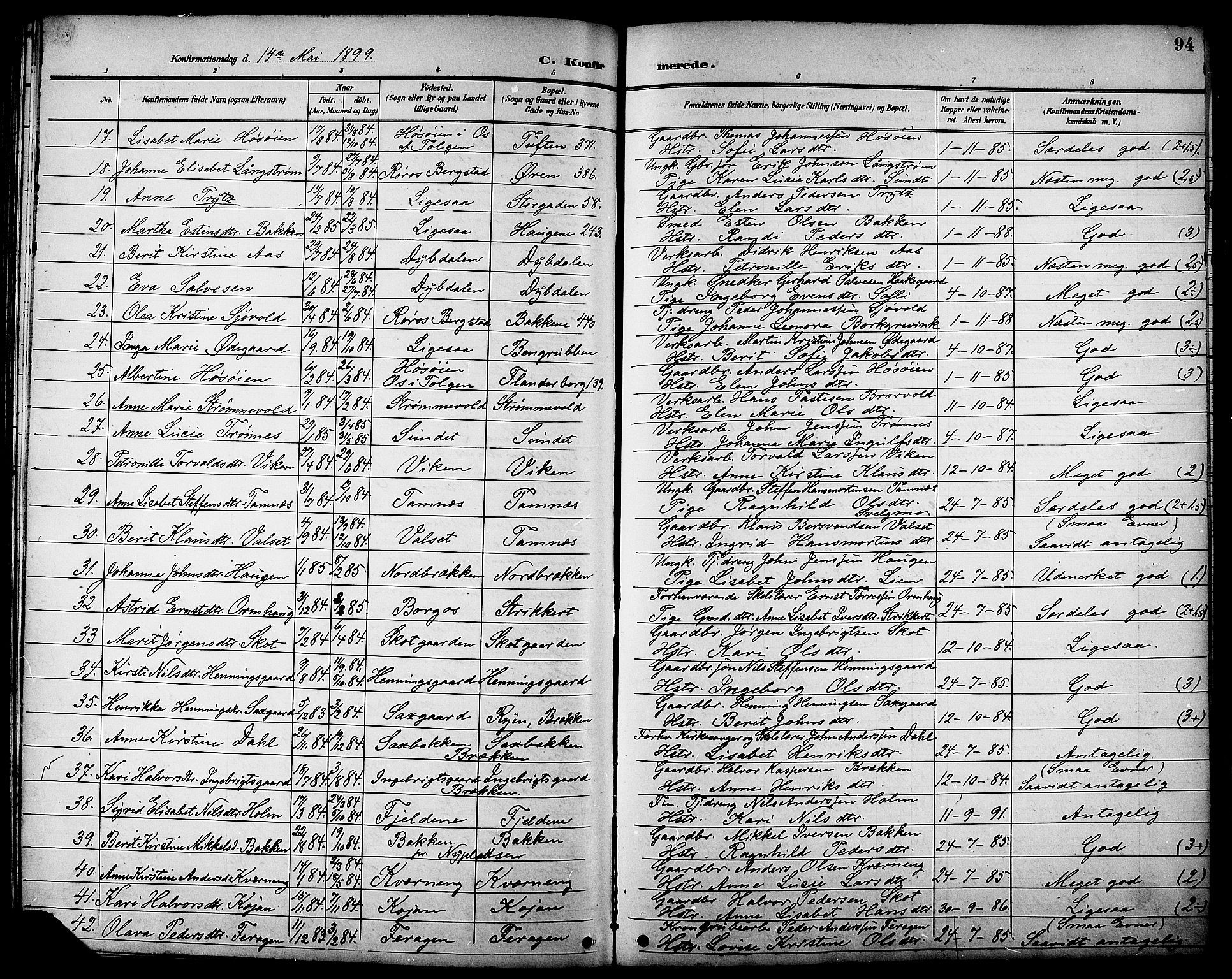 Ministerialprotokoller, klokkerbøker og fødselsregistre - Sør-Trøndelag, SAT/A-1456/681/L0941: Parish register (copy) no. 681C05, 1896-1905, p. 94
