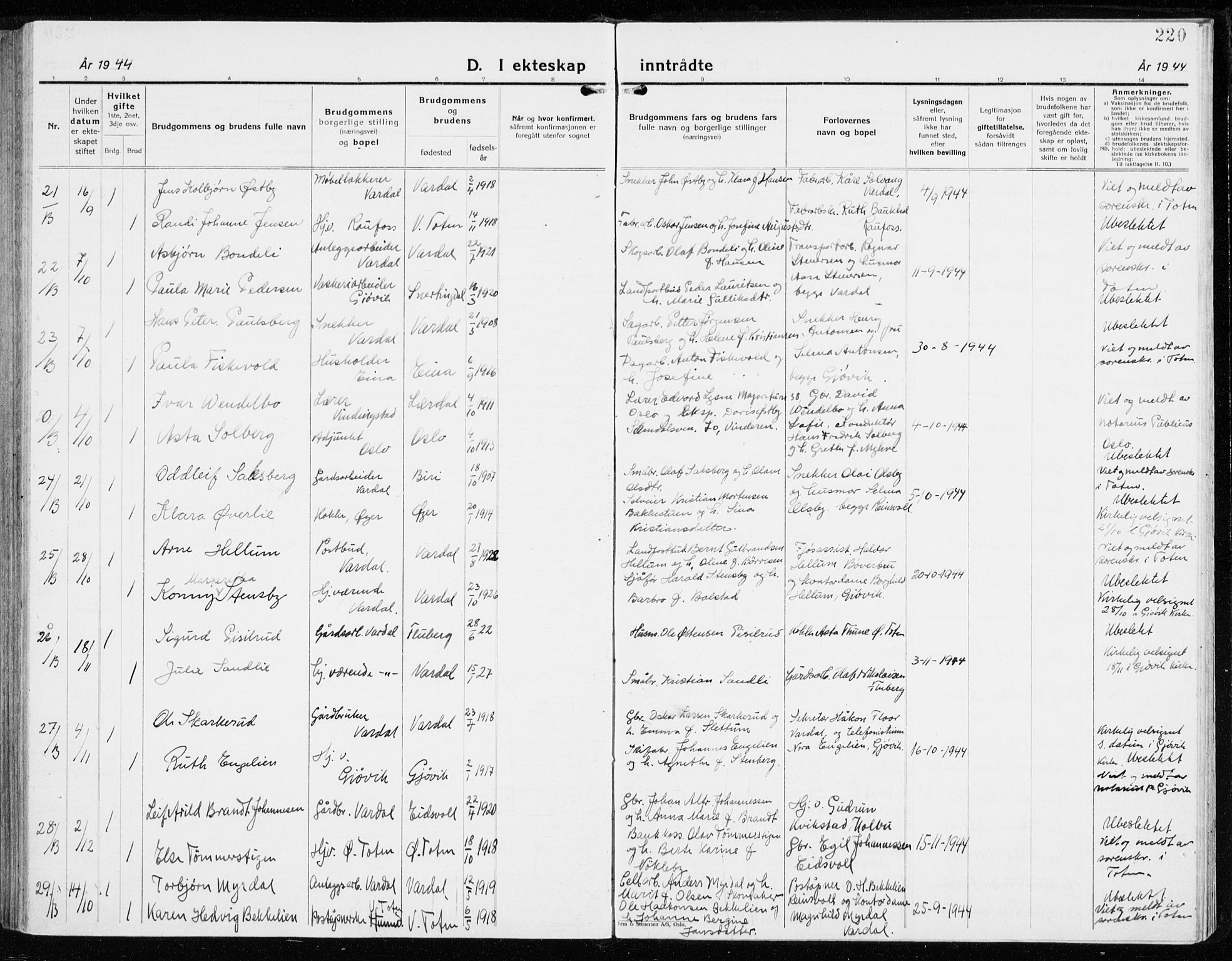 Vardal prestekontor, SAH/PREST-100/H/Ha/Haa/L0018: Parish register (official) no. 18, 1930-1945, p. 220