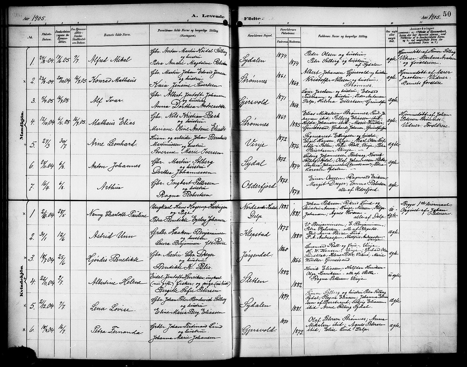 Ministerialprotokoller, klokkerbøker og fødselsregistre - Nordland, AV/SAT-A-1459/876/L1105: Parish register (copy) no. 876C04, 1896-1914, p. 50