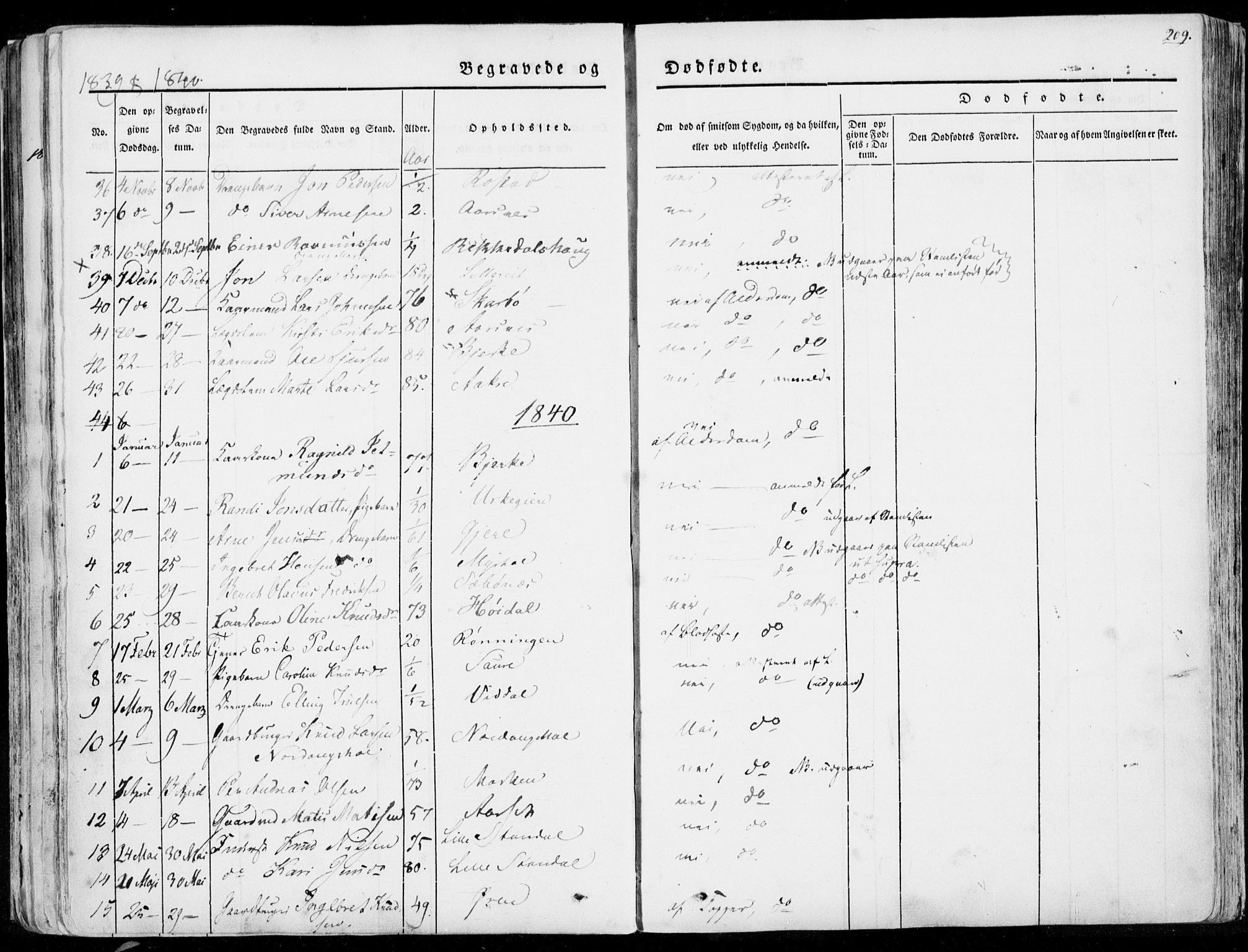 Ministerialprotokoller, klokkerbøker og fødselsregistre - Møre og Romsdal, SAT/A-1454/515/L0208: Parish register (official) no. 515A04, 1830-1846, p. 209