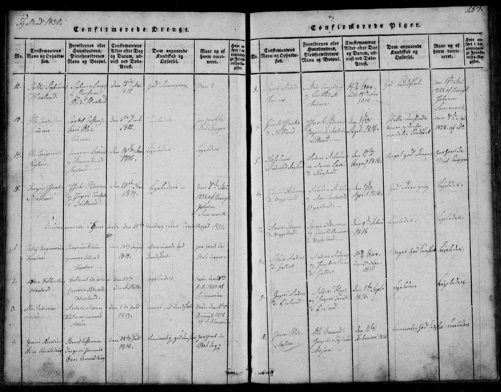 Fjotland sokneprestkontor, AV/SAK-1111-0010/F/Fb/L0001: Parish register (copy) no. B 1, 1816-1849, p. 257