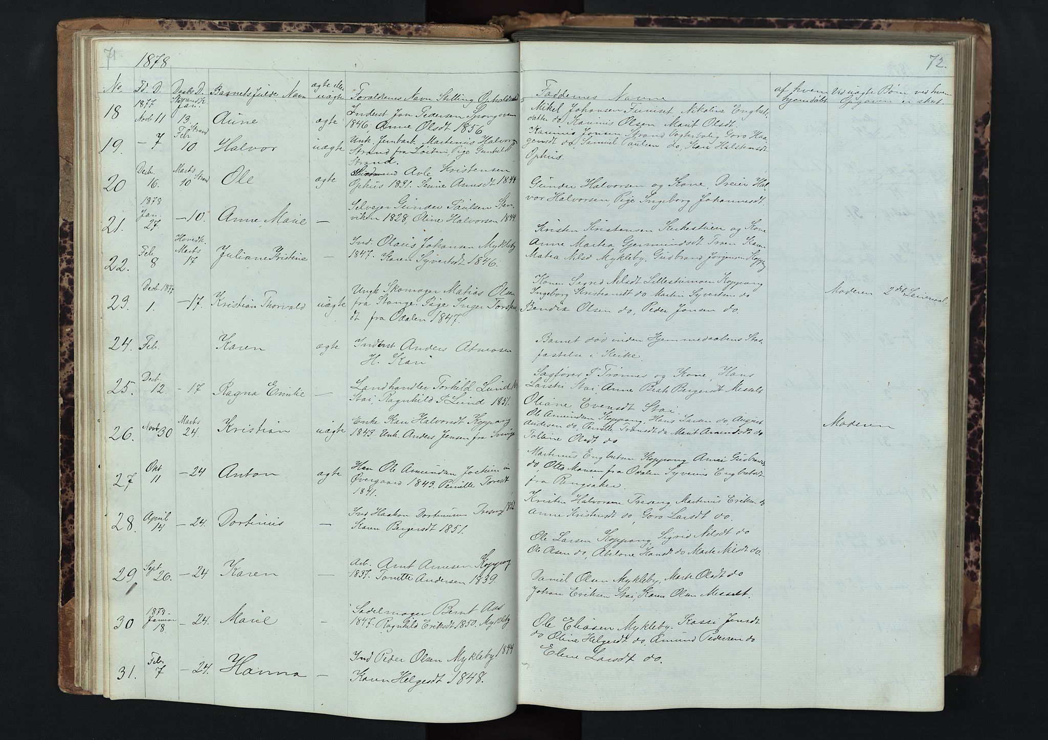 Stor-Elvdal prestekontor, SAH/PREST-052/H/Ha/Hab/L0001: Parish register (copy) no. 1 /1, 1860-1894, p. 71-72
