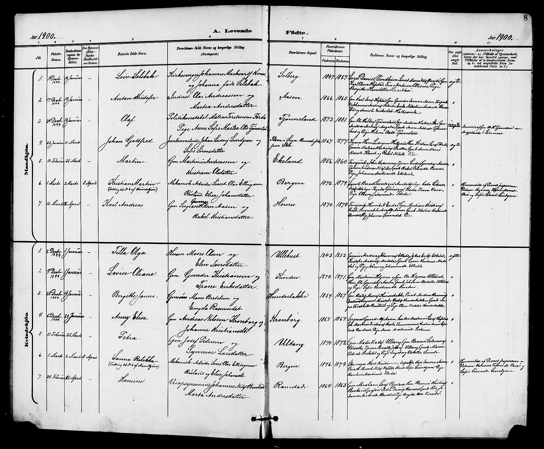 Førde sokneprestembete, SAB/A-79901/H/Hab/Haba/L0003: Parish register (copy) no. A 3, 1899-1924, p. 8