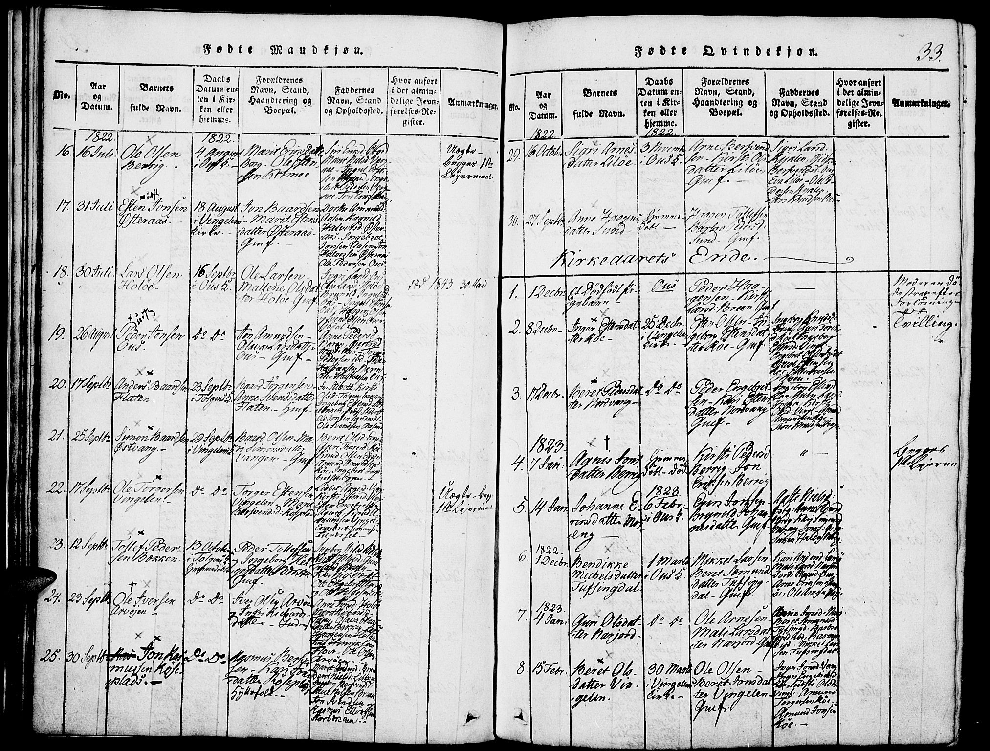 Tolga prestekontor, SAH/PREST-062/K/L0004: Parish register (official) no. 4, 1815-1836, p. 33