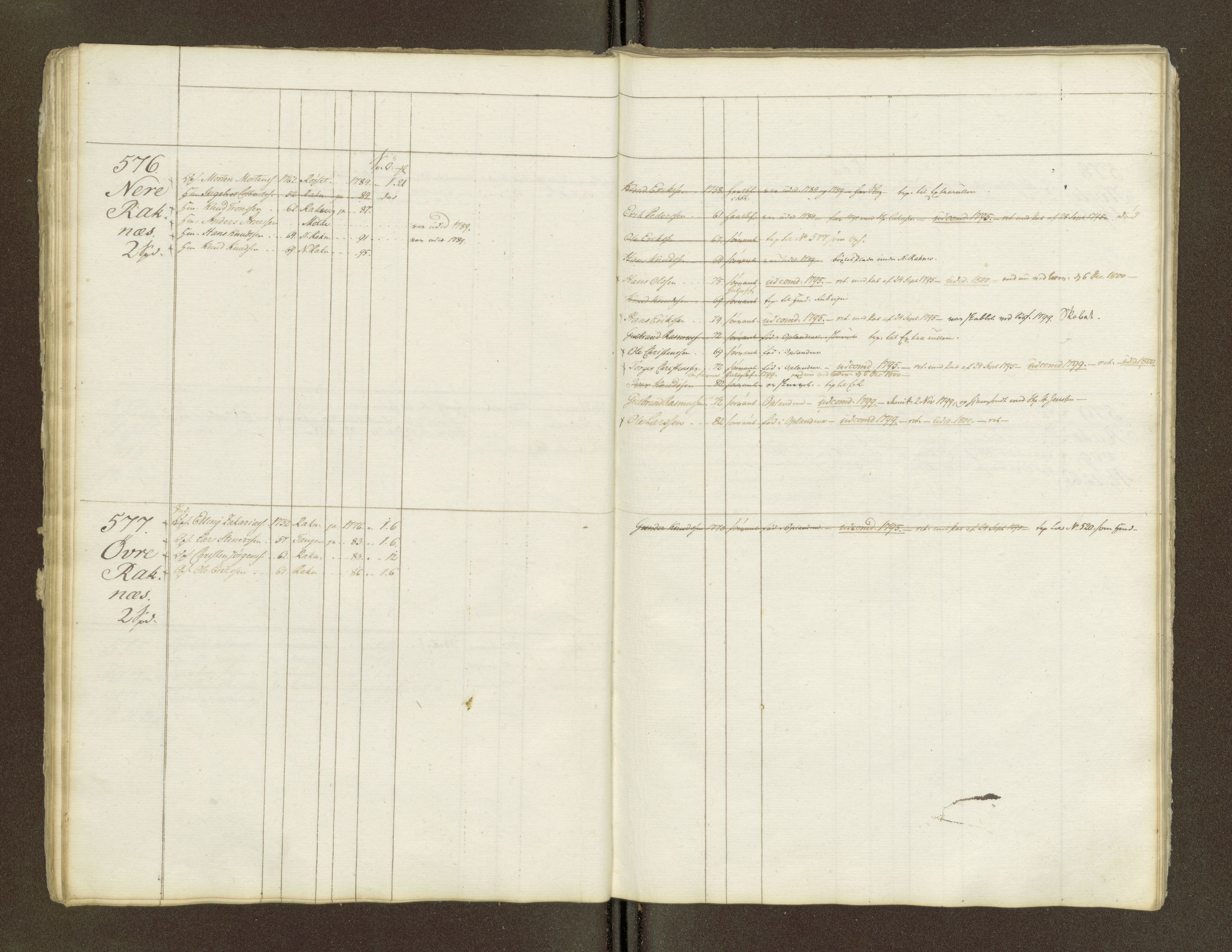 Sjøinnrulleringen - Trondhjemske distrikt, AV/SAT-A-5121/01/L0047/0002: -- / Lægds og hovedrulle for Romsdal fogderi, 1769-1790, p. 26