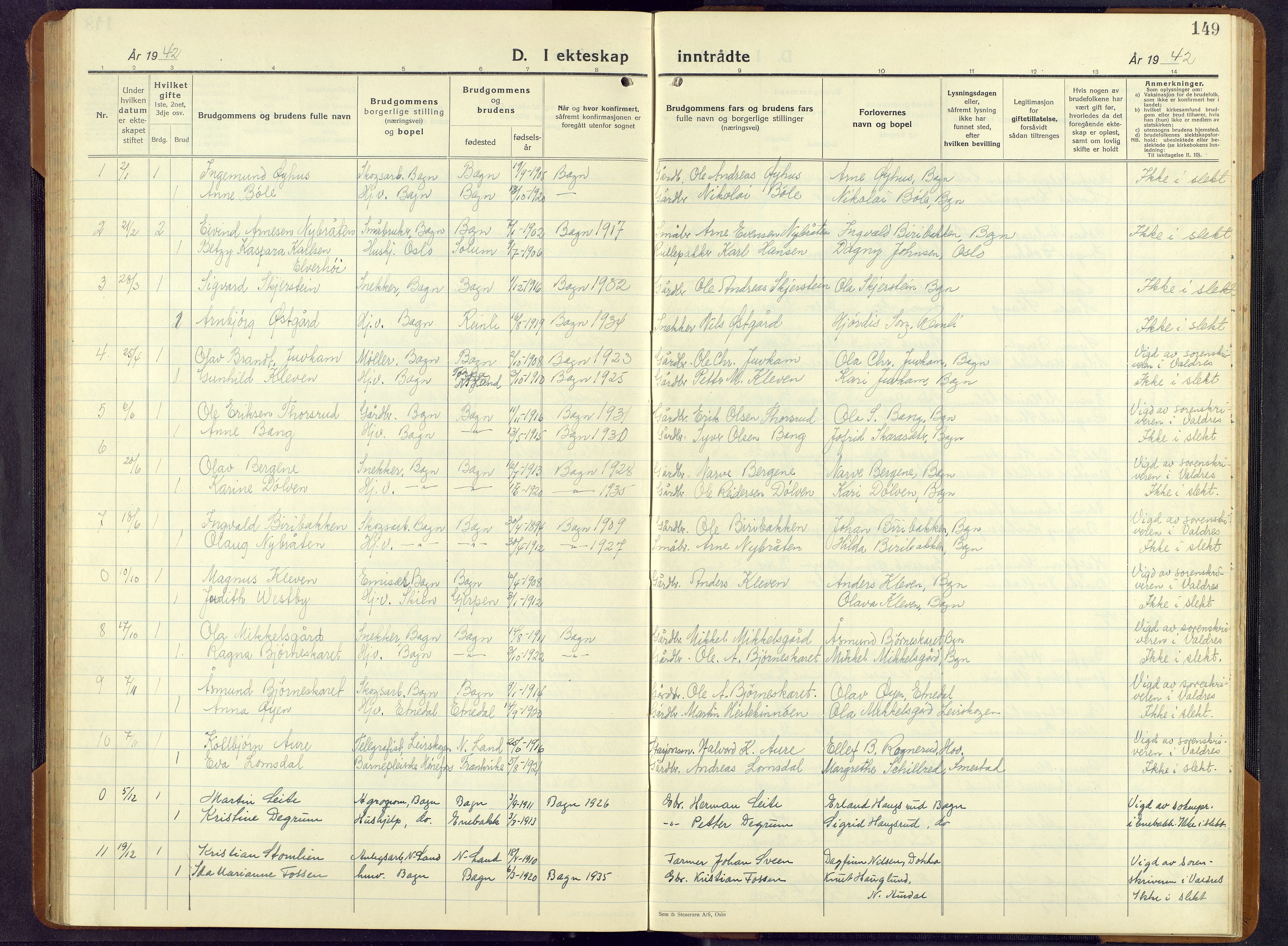 Sør-Aurdal prestekontor, SAH/PREST-128/H/Ha/Hab/L0011: Parish register (copy) no. 11, 1922-1950, p. 149