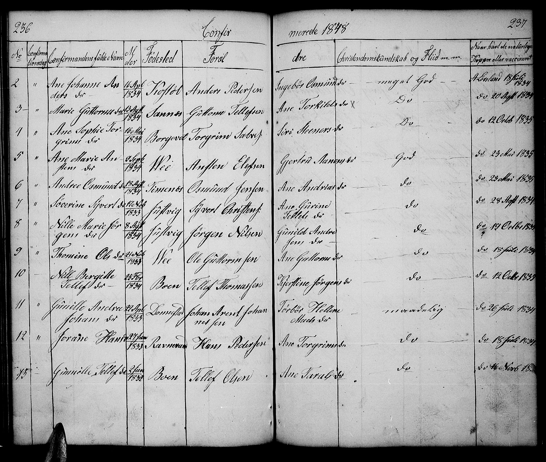 Tveit sokneprestkontor, AV/SAK-1111-0043/F/Fb/L0002: Parish register (copy) no. B 2, 1835-1854, p. 236-237