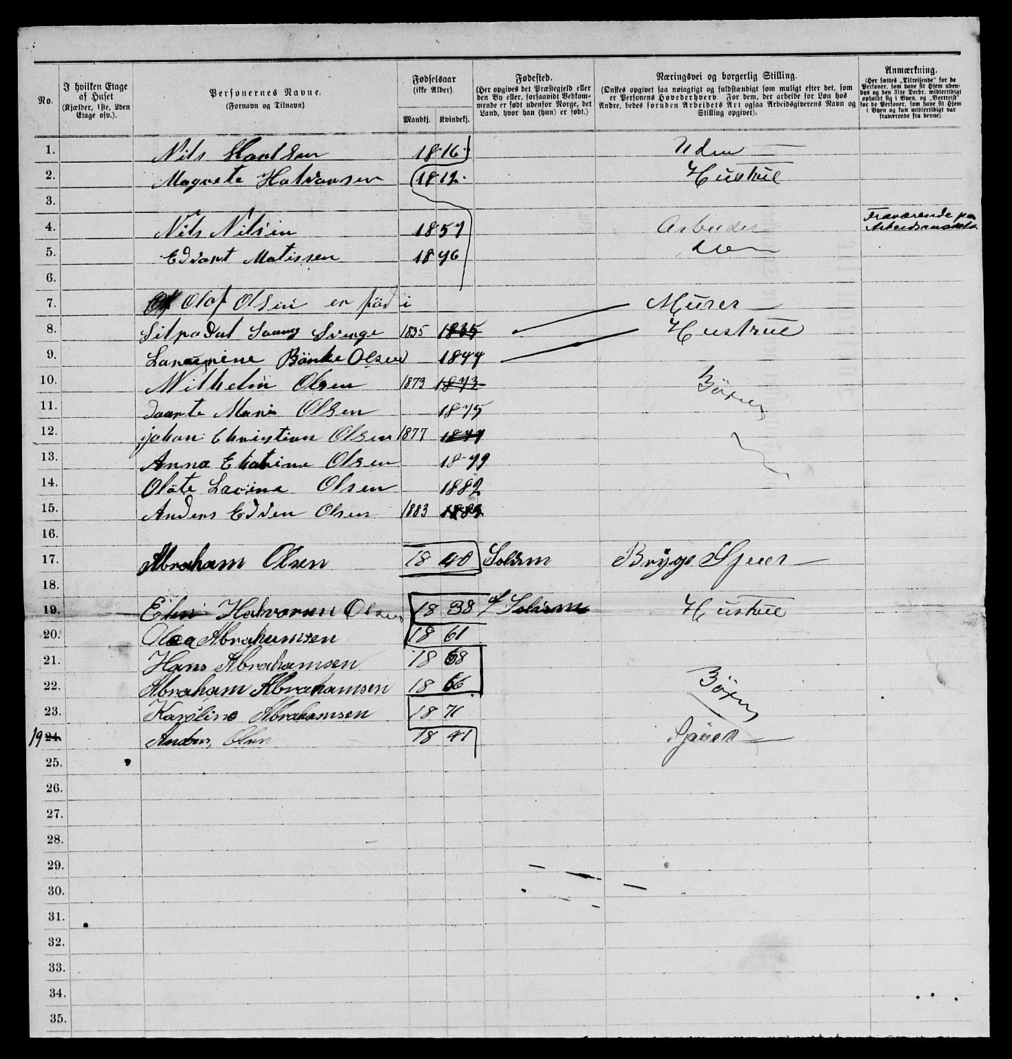 SAKO, 1885 census for 0801 Kragerø, 1885, p. 931