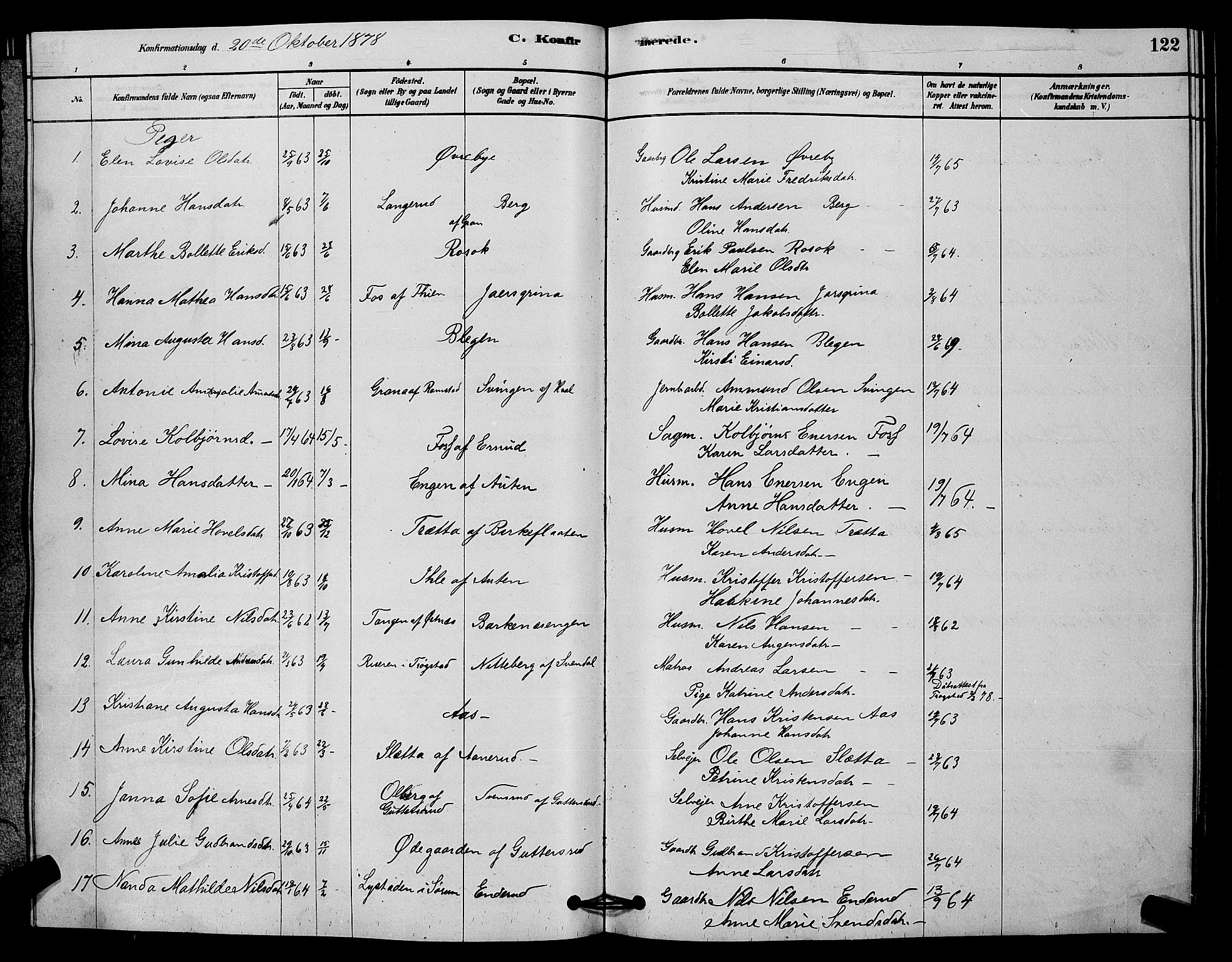 Fet prestekontor Kirkebøker, AV/SAO-A-10370a/G/Ga/L0006: Parish register (copy) no. I 6, 1878-1891, p. 122