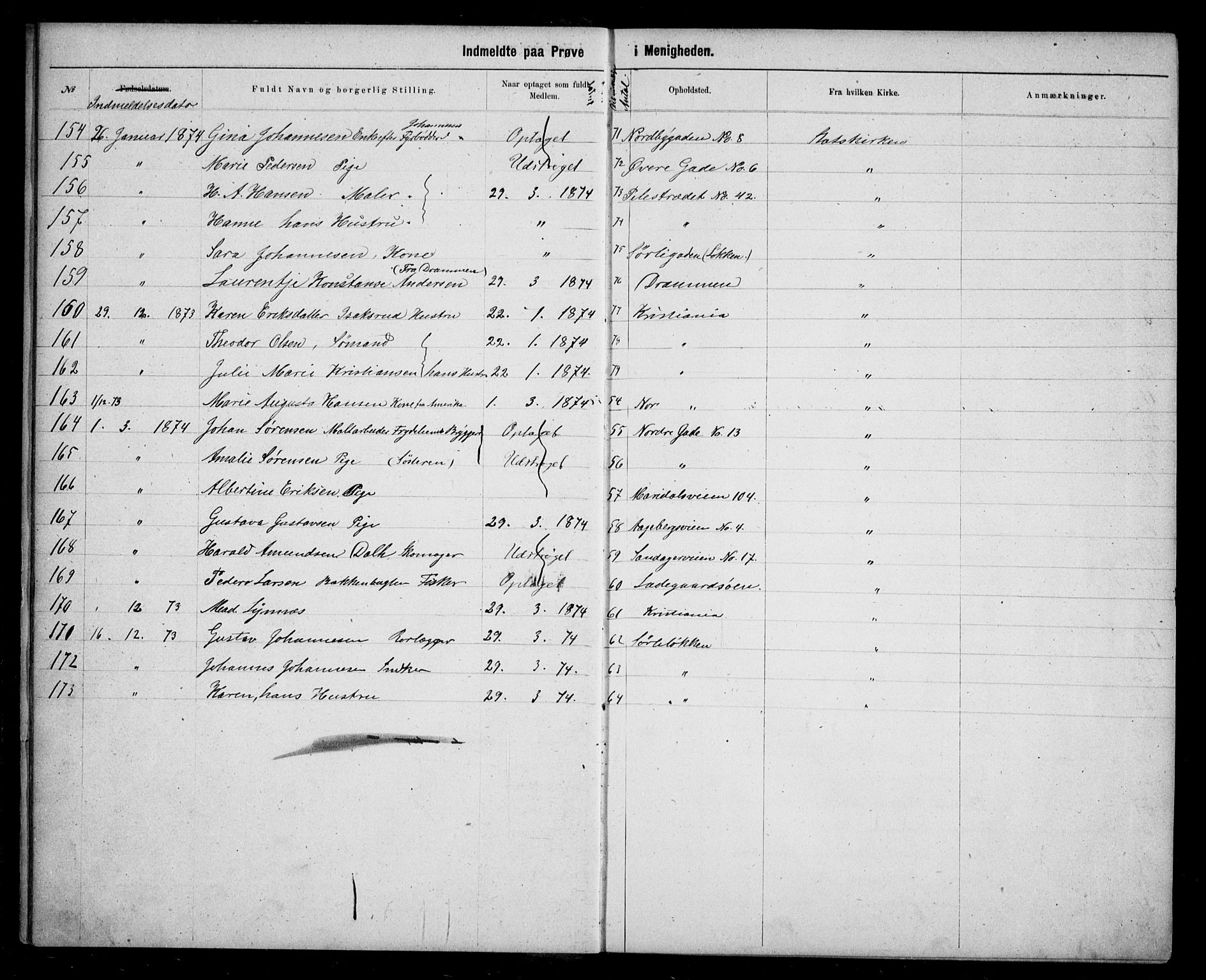 Første Metodistkirke Oslo -  menighetsprotokoller, AV/SAO-PAO-0067/F/L0003: Dissenter register no. 3, 1872-1877