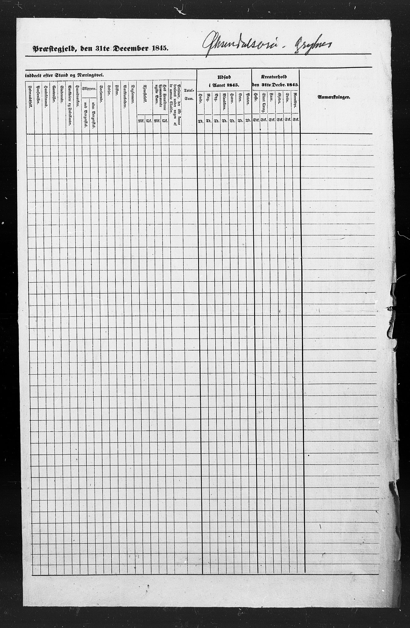 , Census 1845 for Sunndal, 1845, p. 10