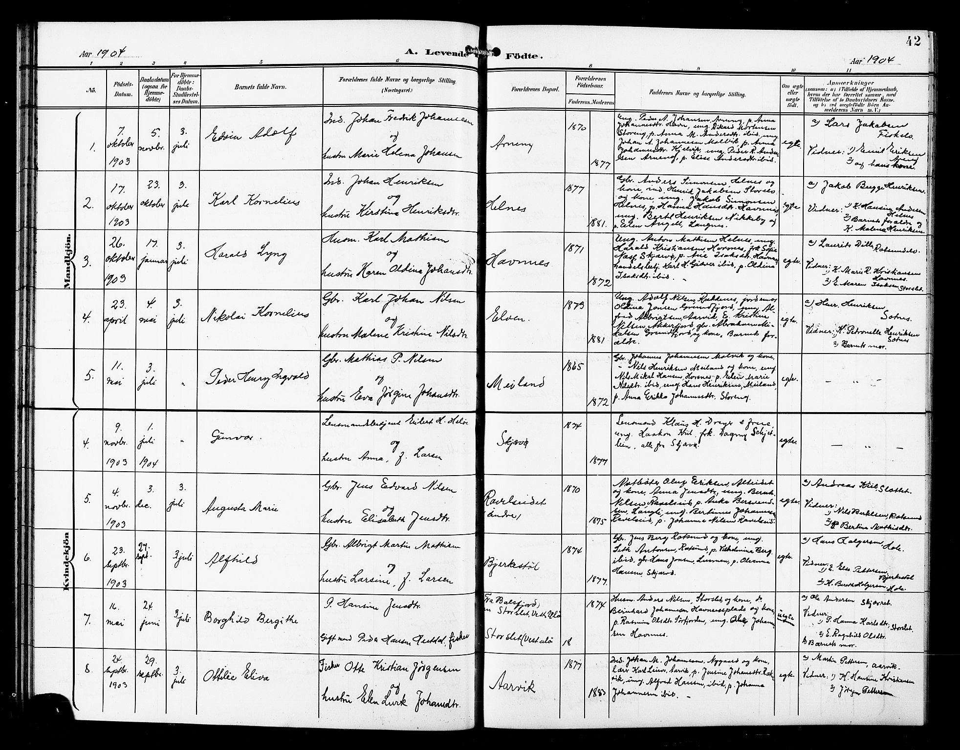 Skjervøy sokneprestkontor, AV/SATØ-S-1300/H/Ha/Hab/L0008klokker: Parish register (copy) no. 8, 1900-1910, p. 42