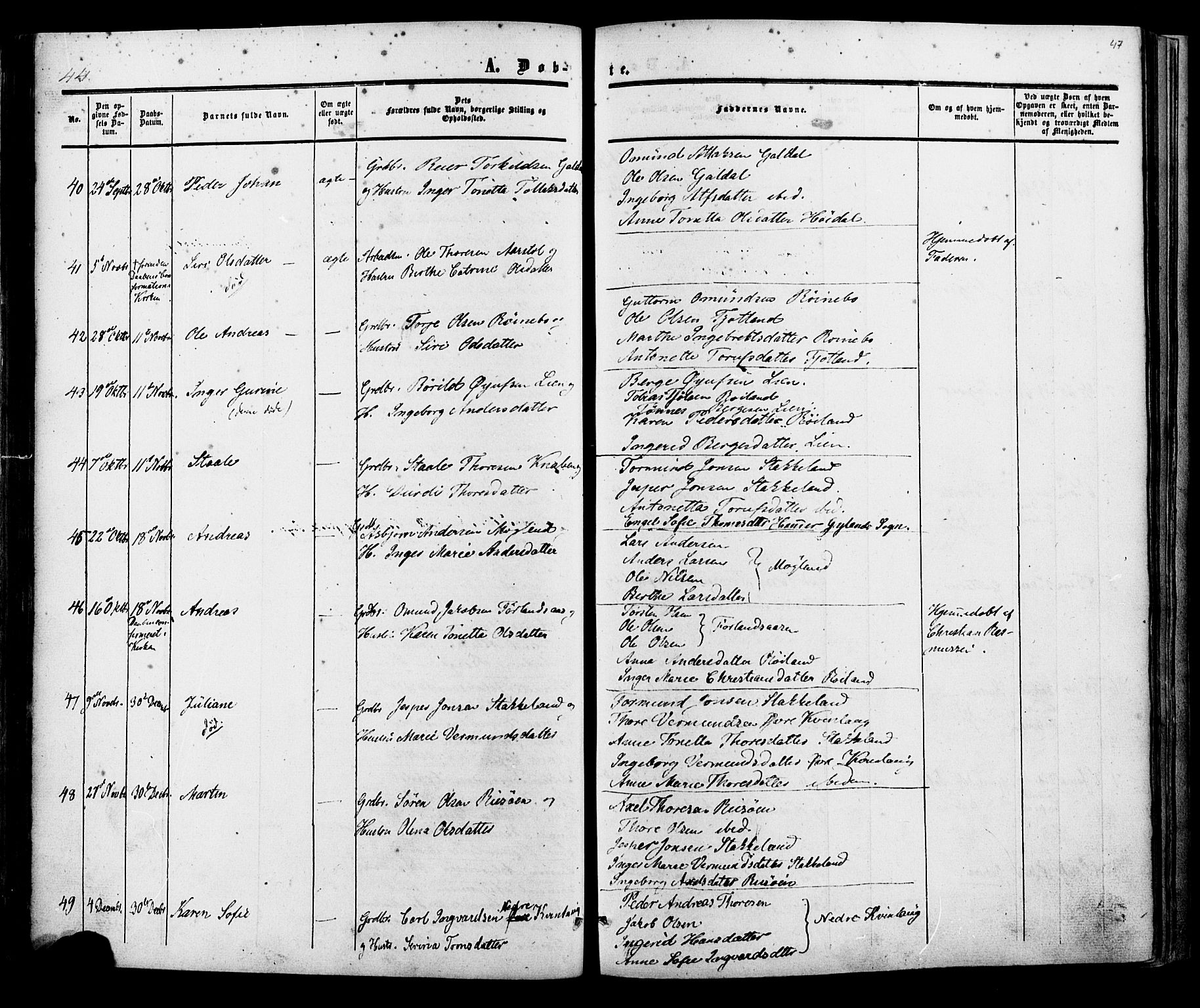 Fjotland sokneprestkontor, AV/SAK-1111-0010/F/Fa/L0001: Parish register (official) no. A 1, 1850-1879, p. 47