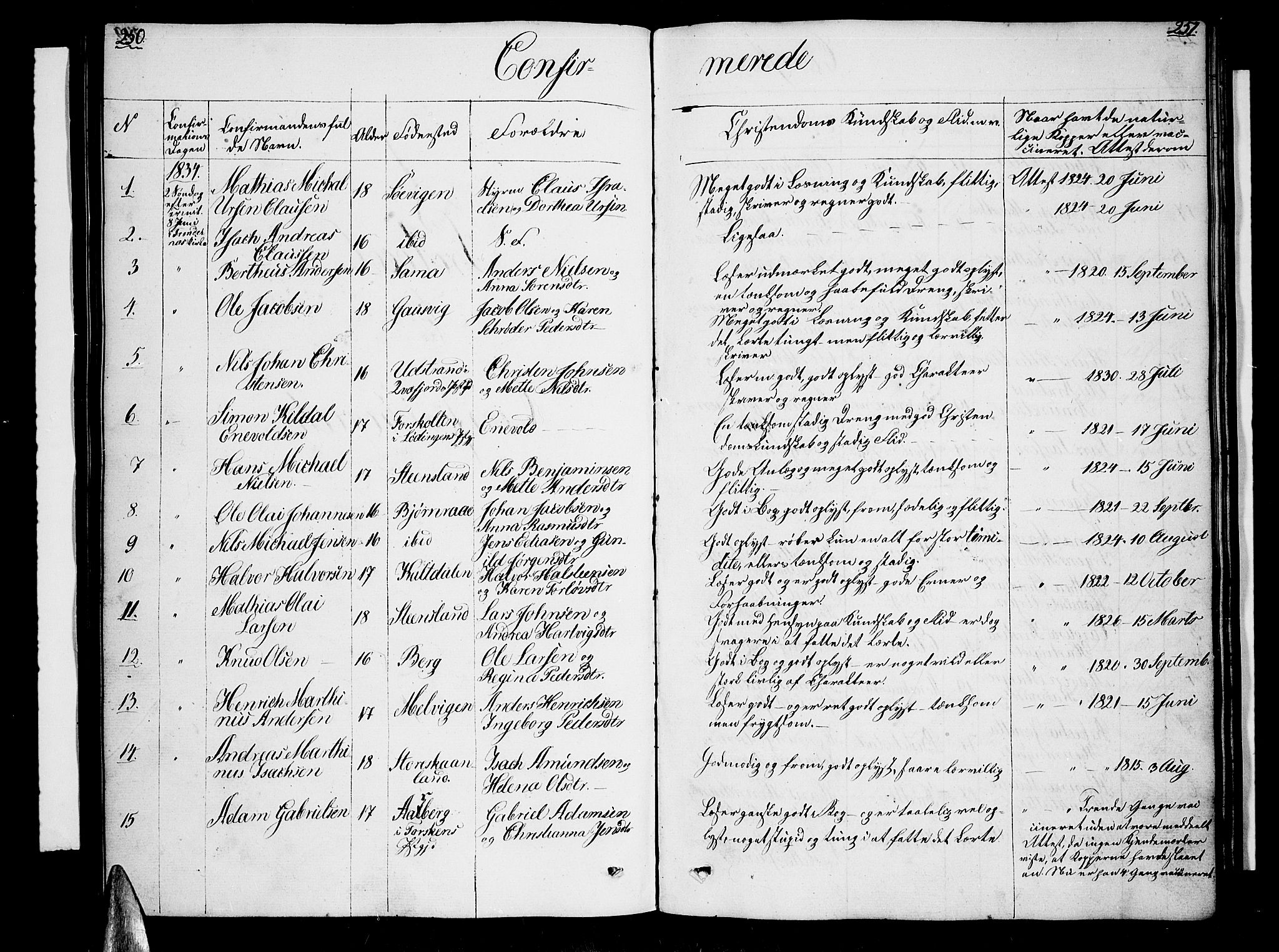 Trondenes sokneprestkontor, SATØ/S-1319/H/Hb/L0005klokker: Parish register (copy) no. 5, 1834-1845, p. 250-251