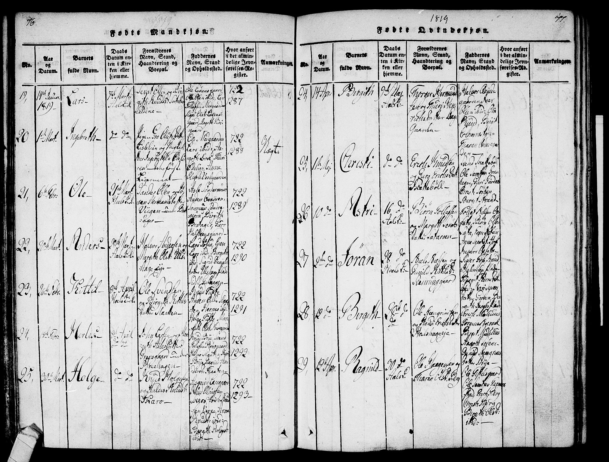 Ål kirkebøker, SAKO/A-249/F/Fa/L0004: Parish register (official) no. I 4, 1815-1825, p. 76-77