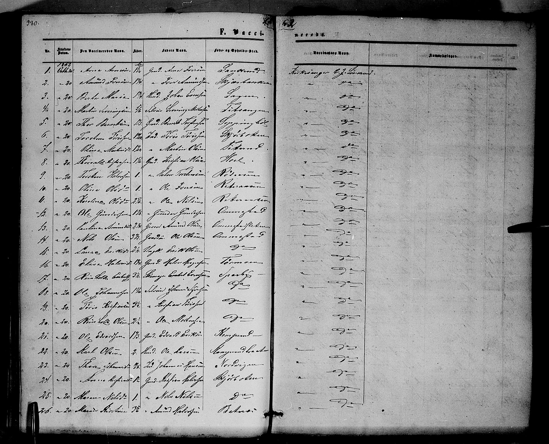 Hof prestekontor, SAH/PREST-038/H/Ha/Haa/L0009: Parish register (official) no. 9, 1862-1877, p. 380