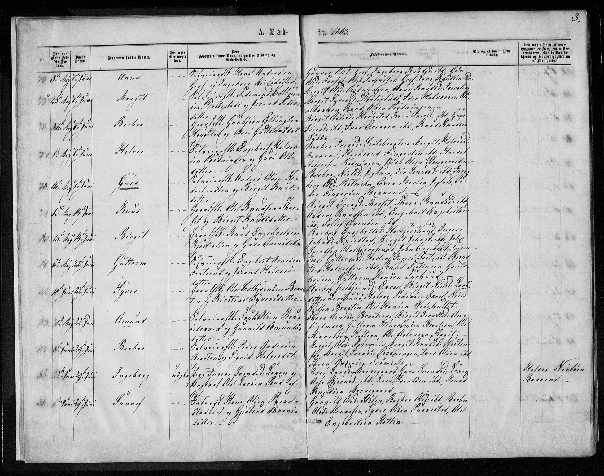 Gol kirkebøker, AV/SAKO-A-226/F/Fa/L0003: Parish register (official) no. I 3, 1863-1875, p. 3