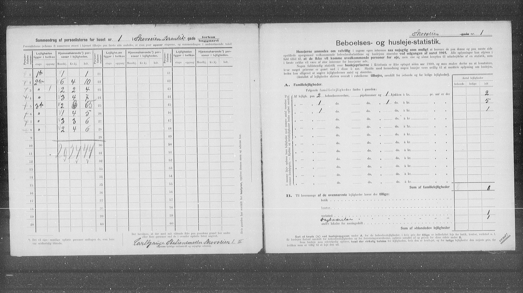 OBA, Municipal Census 1905 for Kristiania, 1905, p. 49996
