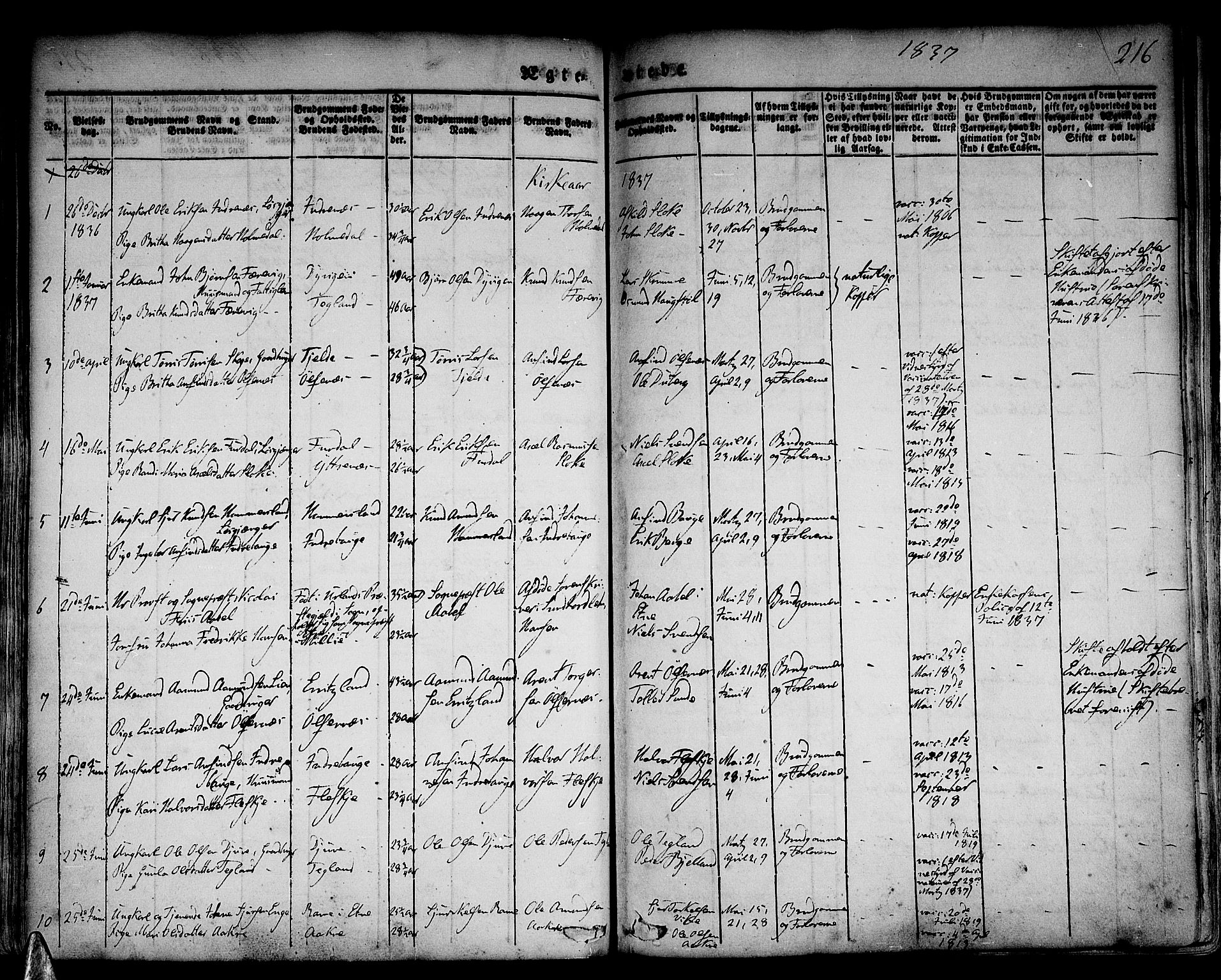 Skånevik sokneprestembete, AV/SAB-A-77801/H/Haa: Parish register (official) no. A 4, 1828-1848, p. 216