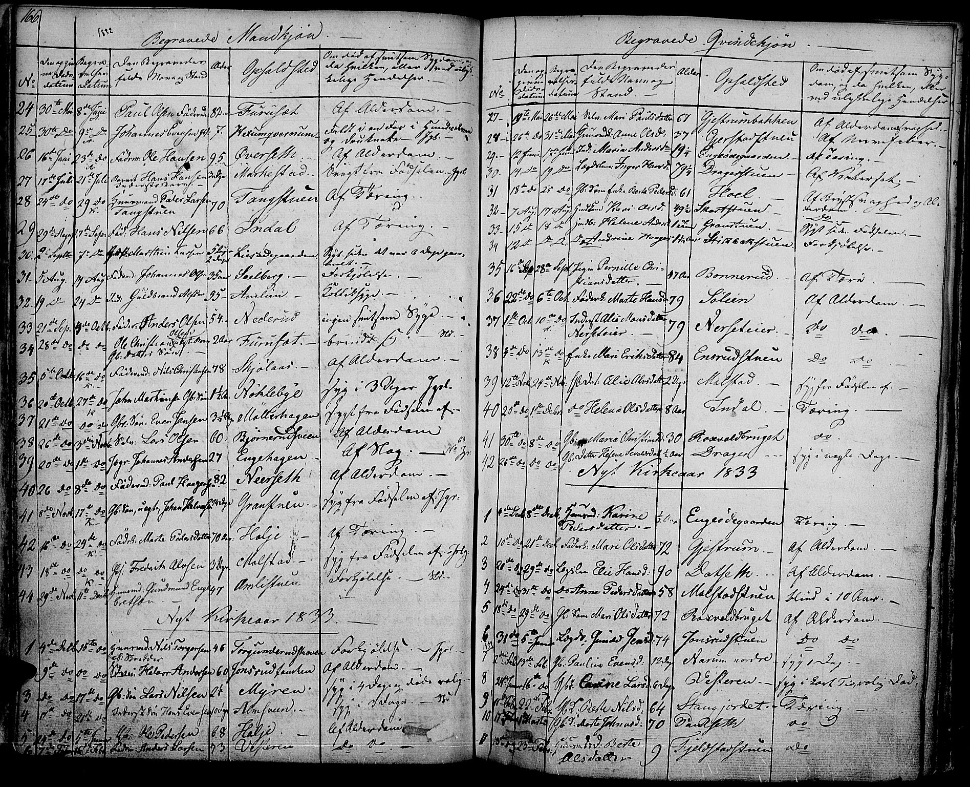 Vestre Toten prestekontor, SAH/PREST-108/H/Ha/Haa/L0002: Parish register (official) no. 2, 1825-1837, p. 166