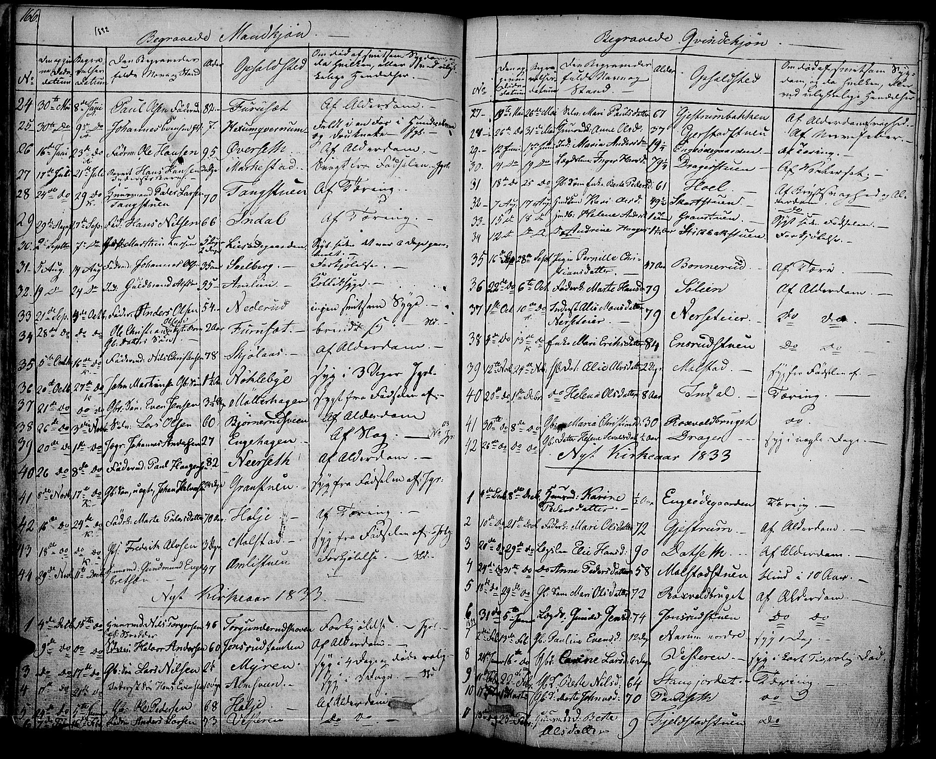 Vestre Toten prestekontor, AV/SAH-PREST-108/H/Ha/Haa/L0002: Parish register (official) no. 2, 1825-1837, p. 166