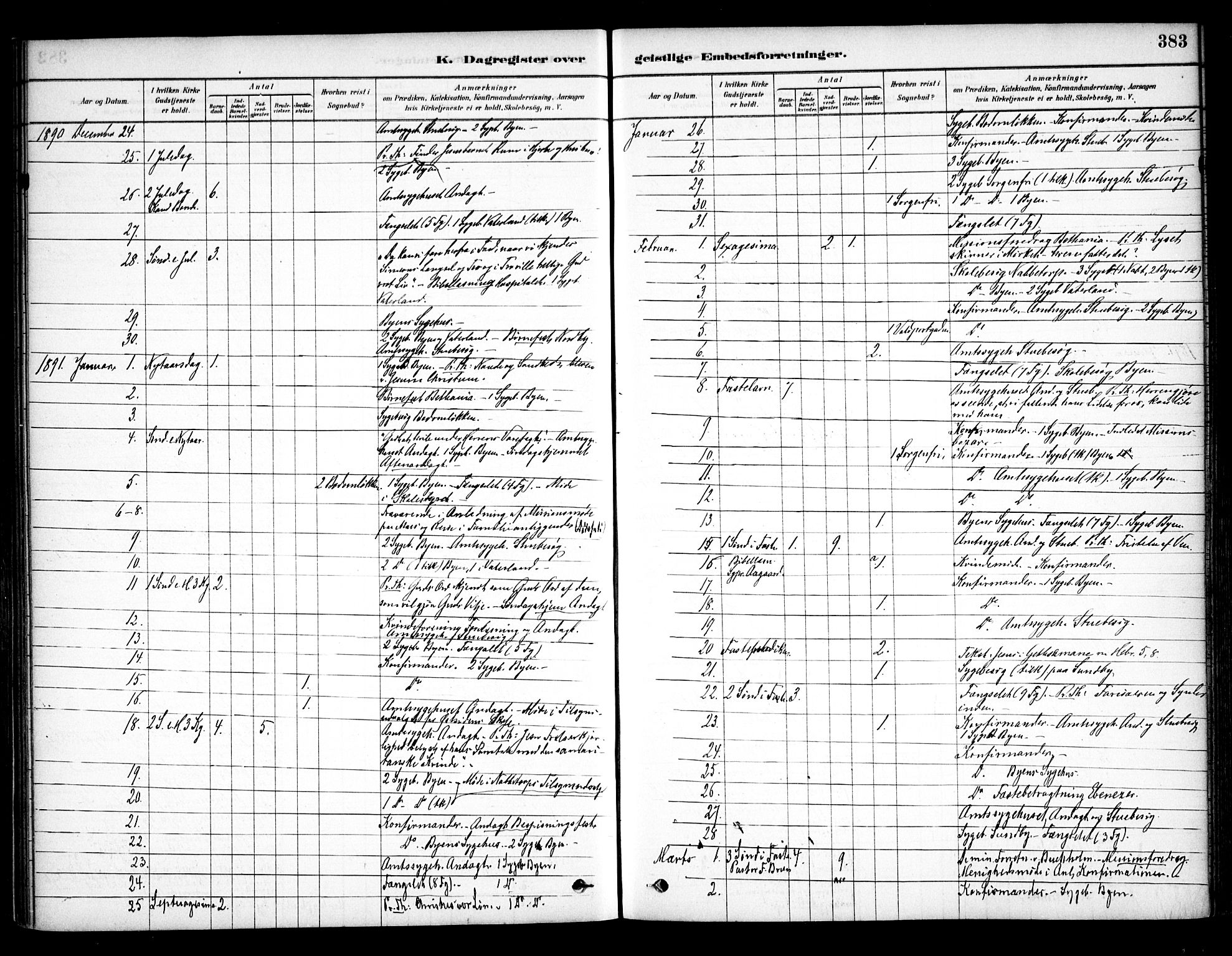 Østre Fredrikstad prestekontor Kirkebøker, AV/SAO-A-10907/F/Fa/L0001: Parish register (official) no. 1, 1878-1982, p. 383