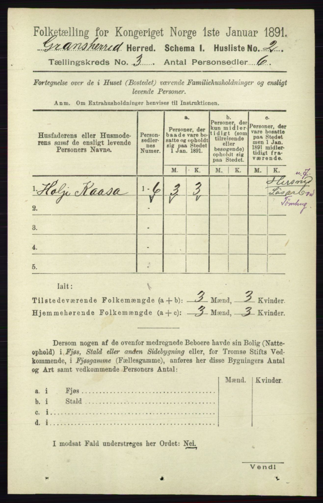 RA, 1891 census for 0824 Gransherad, 1891, p. 484