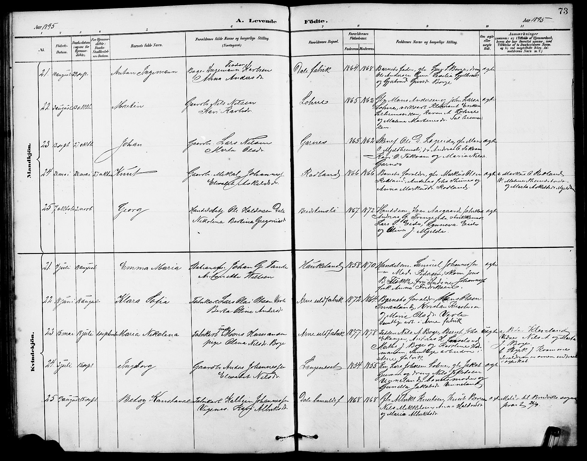 Arna Sokneprestembete, AV/SAB-A-74001/H/Ha/Hab: Parish register (copy) no. A 3, 1887-1897, p. 73