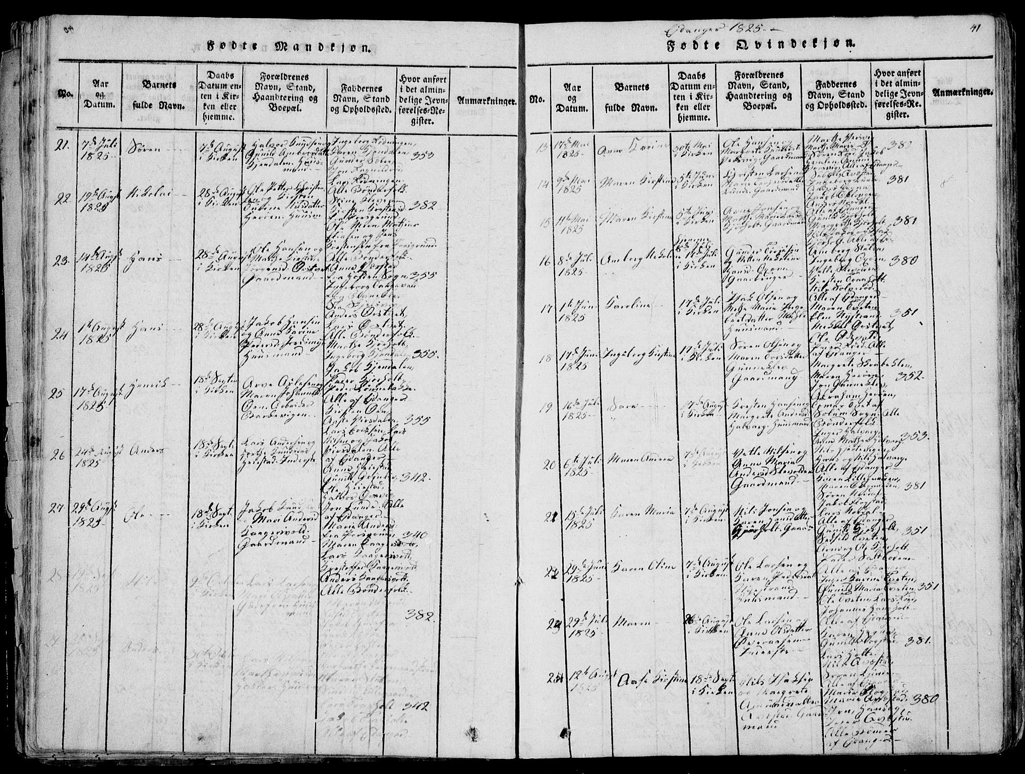 Eidanger kirkebøker, AV/SAKO-A-261/F/Fa/L0007: Parish register (official) no. 7, 1814-1831, p. 41