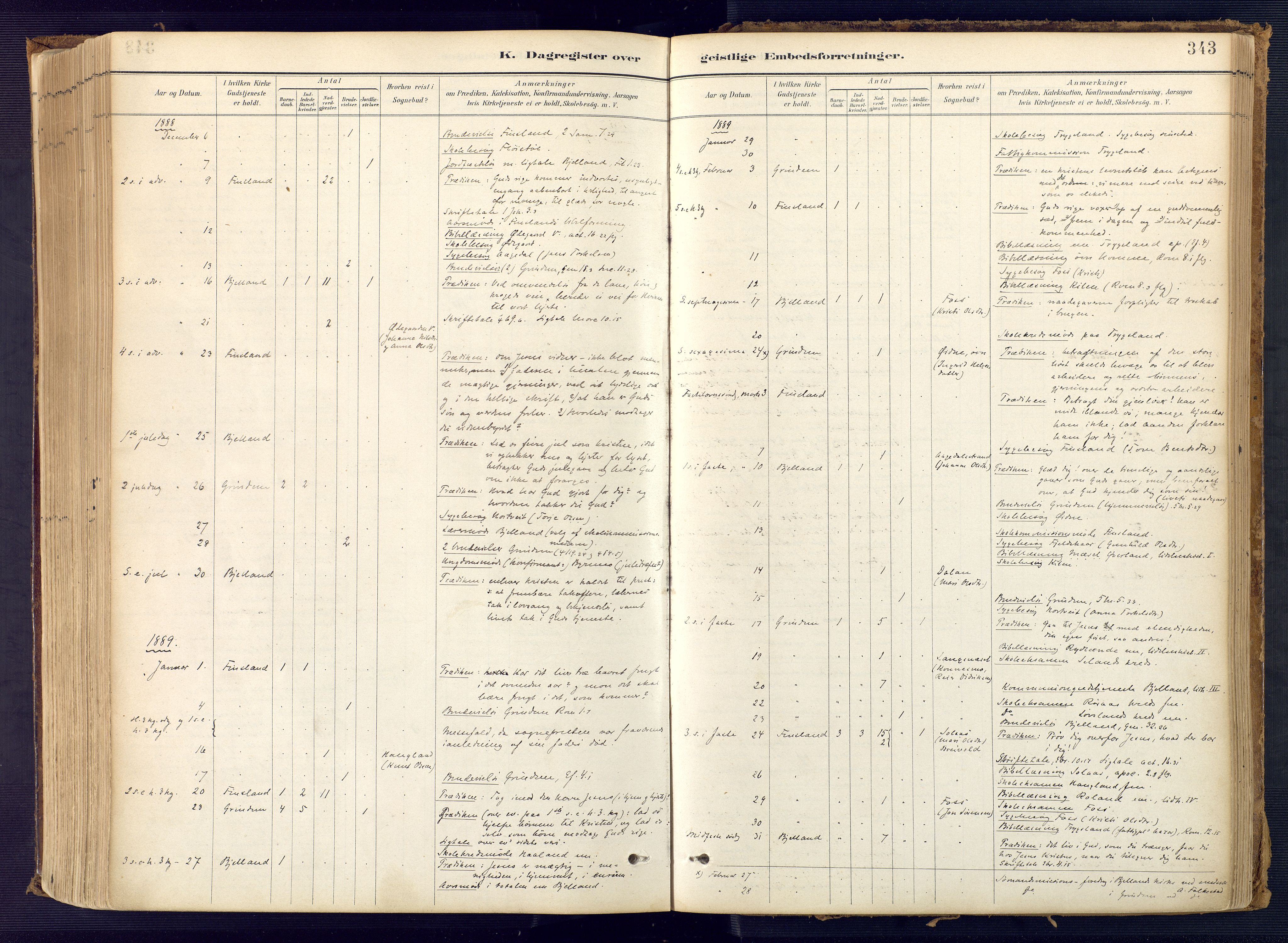 Bjelland sokneprestkontor, SAK/1111-0005/F/Fa/Faa/L0004: Parish register (official) no. A 4, 1887-1923, p. 343