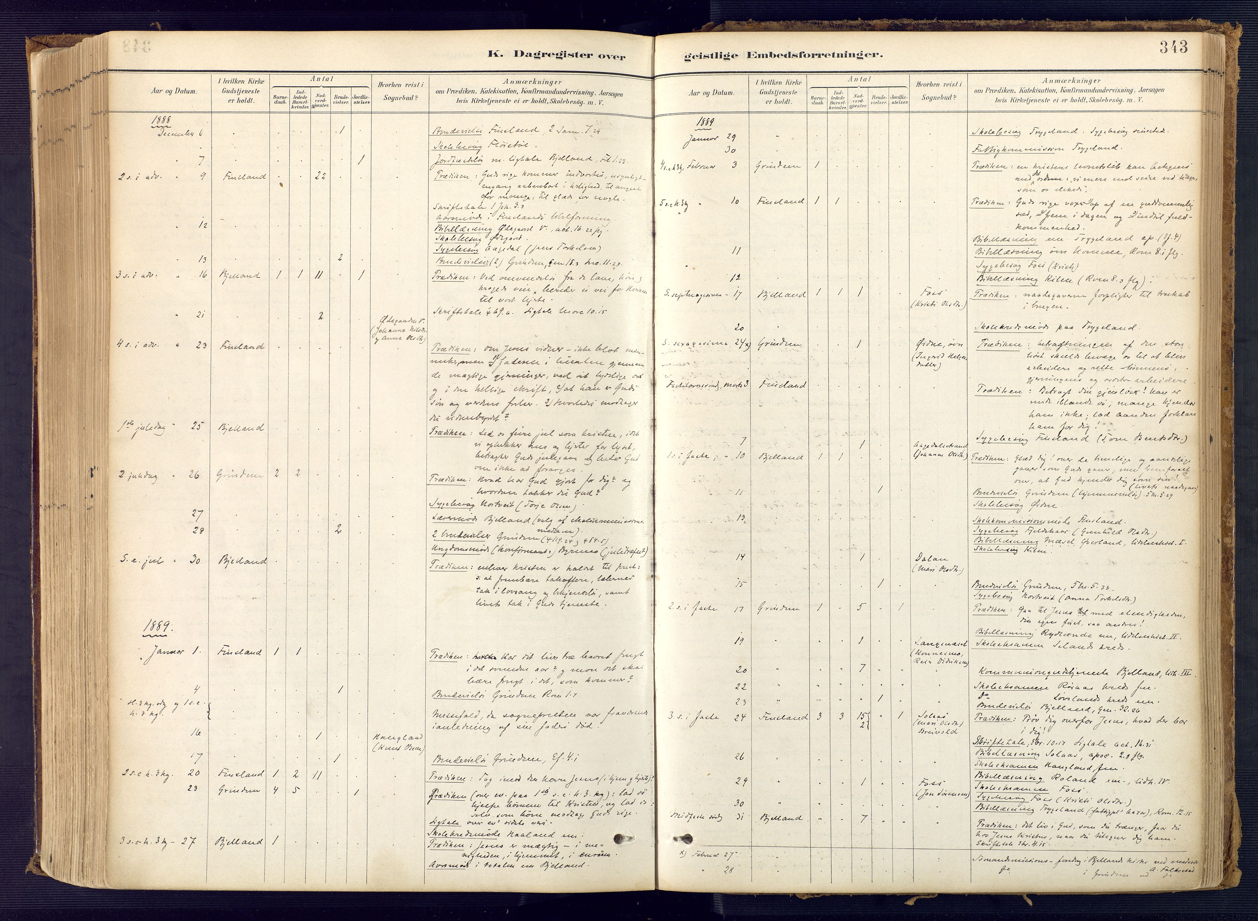 Bjelland sokneprestkontor, AV/SAK-1111-0005/F/Fa/Faa/L0004: Parish register (official) no. A 4, 1887-1923, p. 343