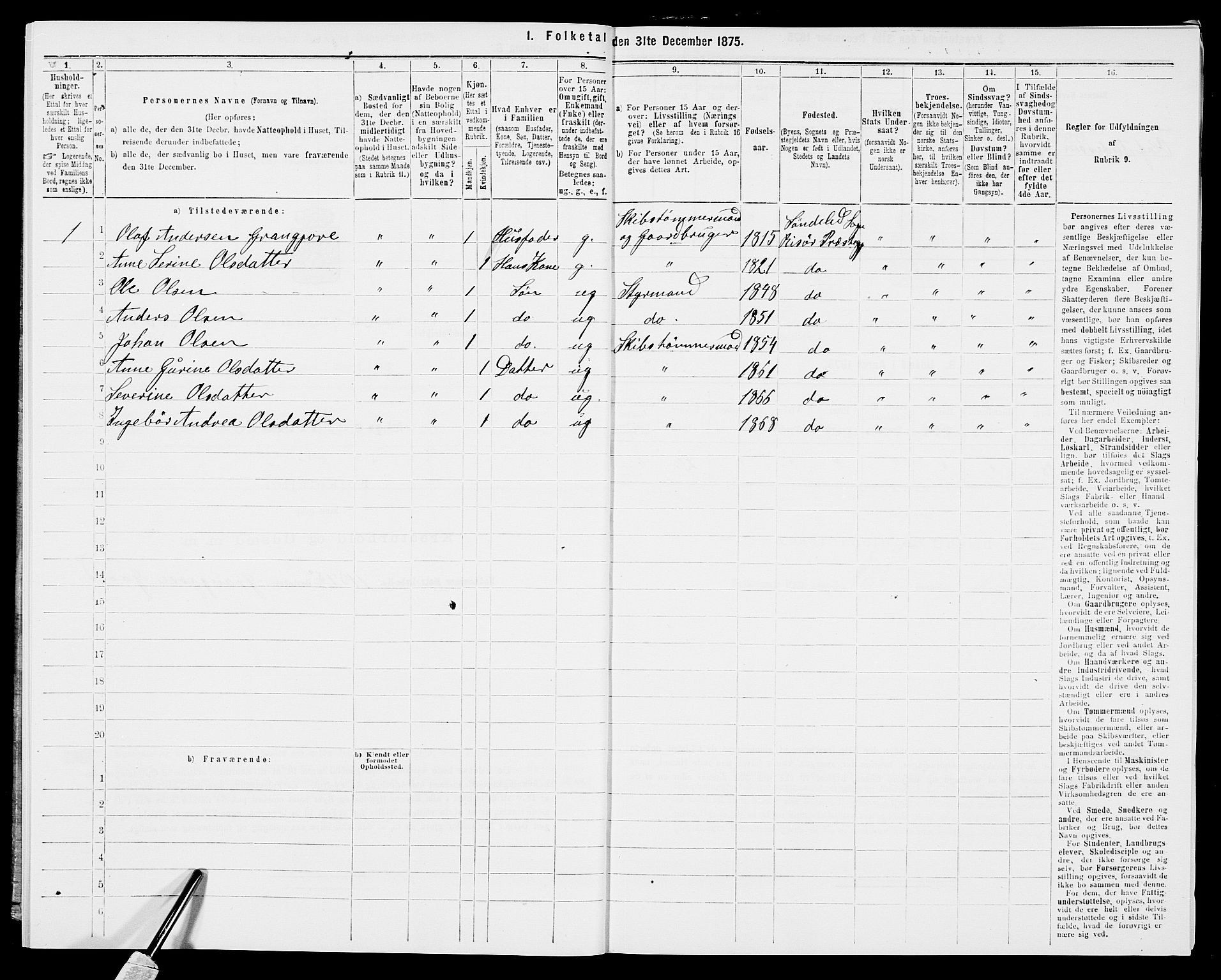 SAK, 1875 census for 0913L Risør/Søndeled, 1875, p. 1268