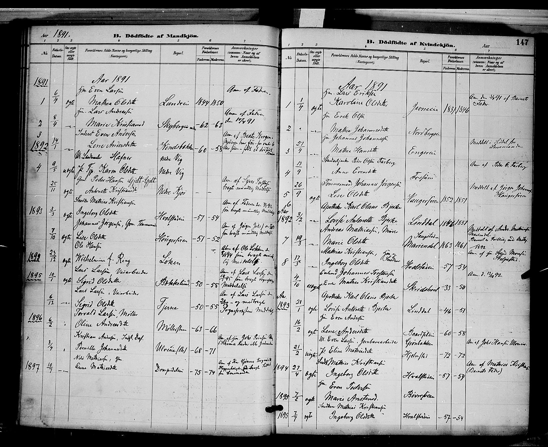 Ringsaker prestekontor, SAH/PREST-014/L/La/L0012: Parish register (copy) no. 12, 1891-1902, p. 147