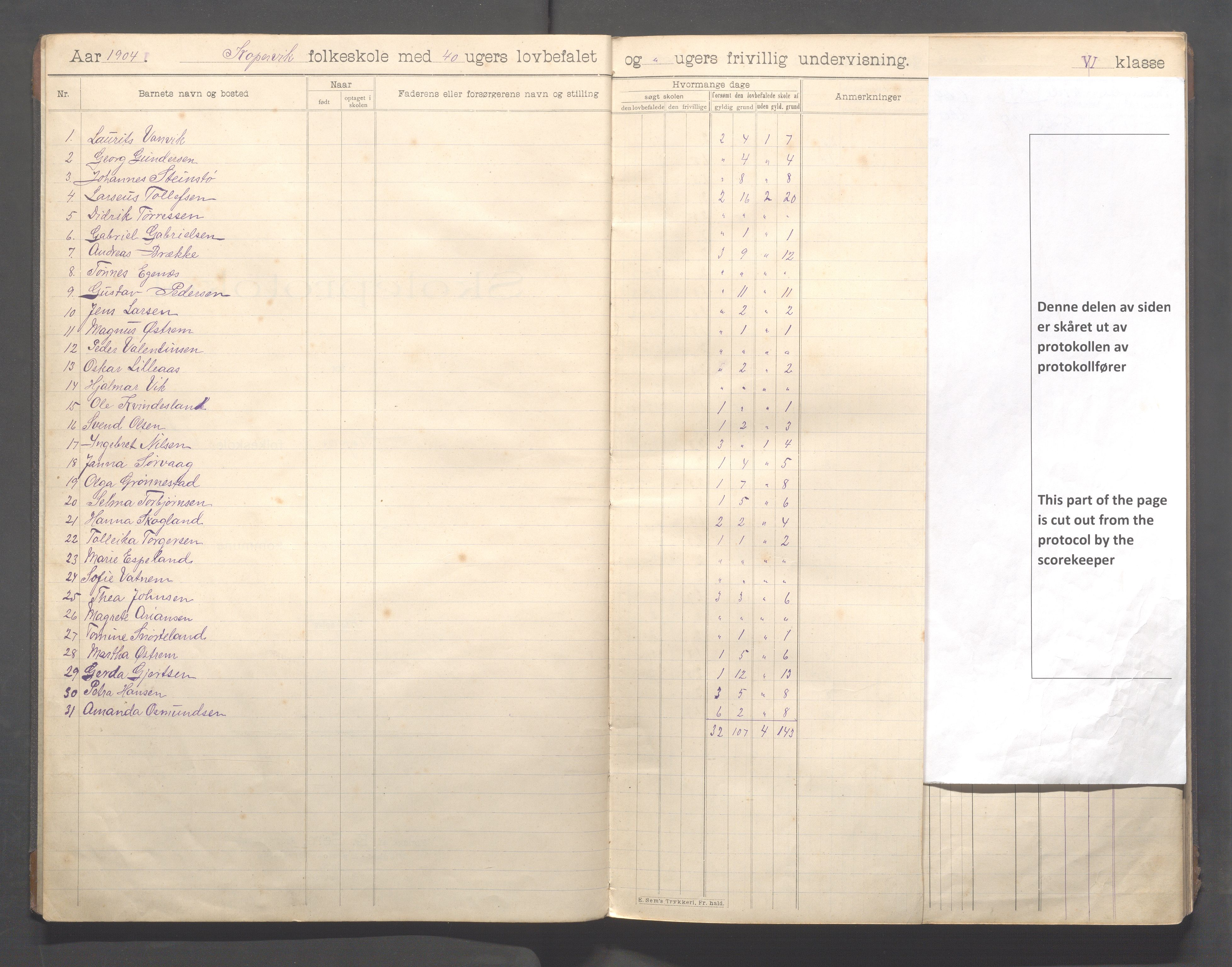 Kopervik Kommune - Kopervik skole, IKAR/K-102472/H/L0013: Skoleprotokoll 6.klasse, 1904-1915, p. 3