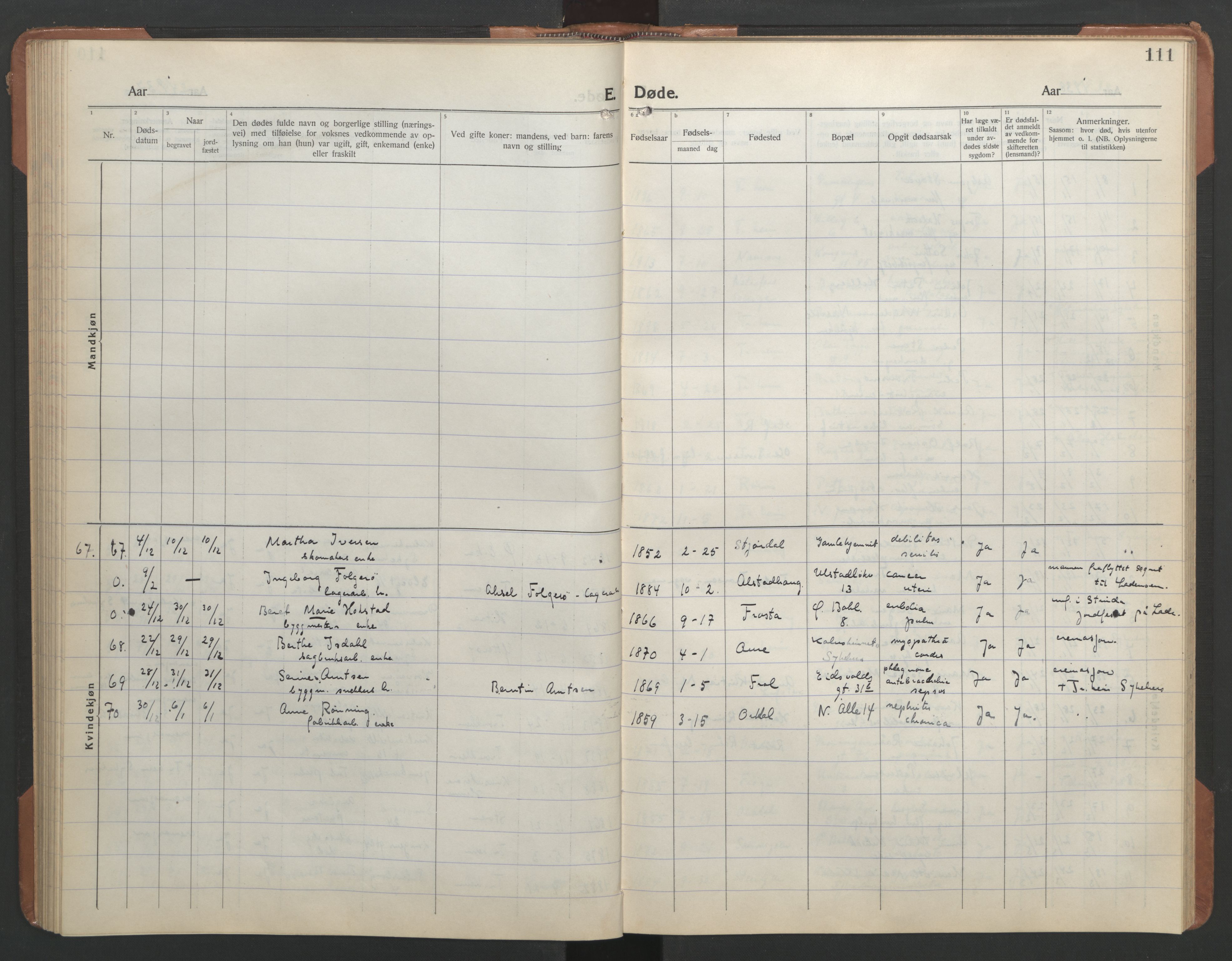 Ministerialprotokoller, klokkerbøker og fødselsregistre - Sør-Trøndelag, SAT/A-1456/602/L0150: Parish register (copy) no. 602C18, 1922-1949, p. 111