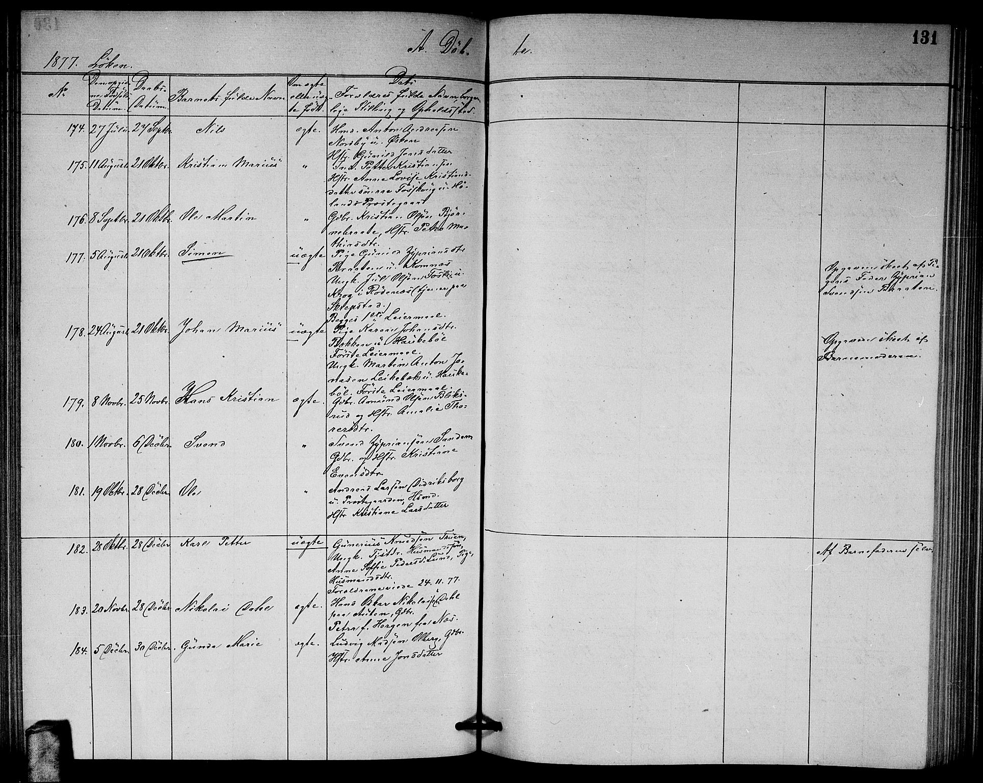 Høland prestekontor Kirkebøker, AV/SAO-A-10346a/G/Ga/L0006: Parish register (copy) no. I 6, 1869-1879, p. 131