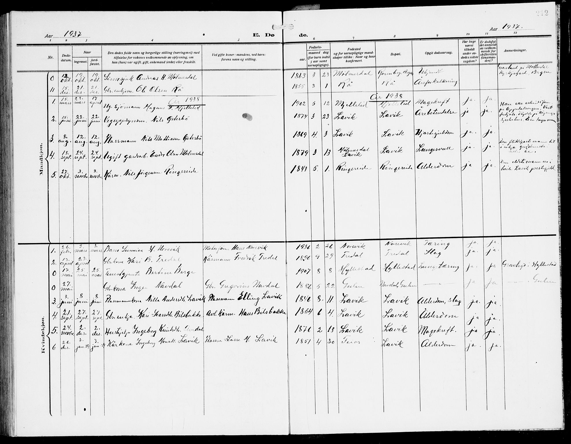 Lavik sokneprestembete, SAB/A-80901: Parish register (copy) no. A 3, 1911-1942, p. 212