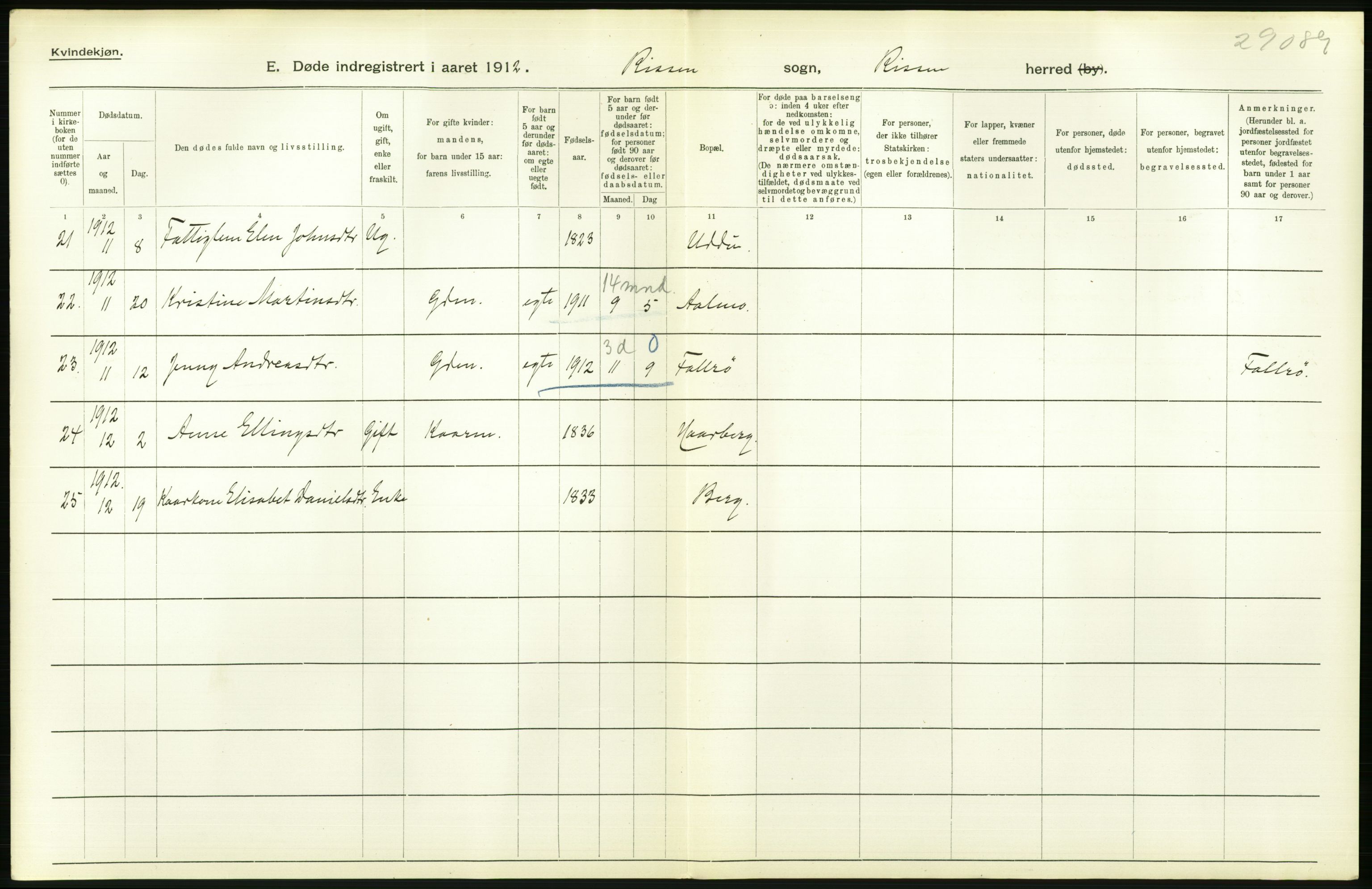 Statistisk sentralbyrå, Sosiodemografiske emner, Befolkning, AV/RA-S-2228/D/Df/Dfb/Dfbb/L0042: S. Trondhjems amt: Døde. Bygder., 1912, p. 16