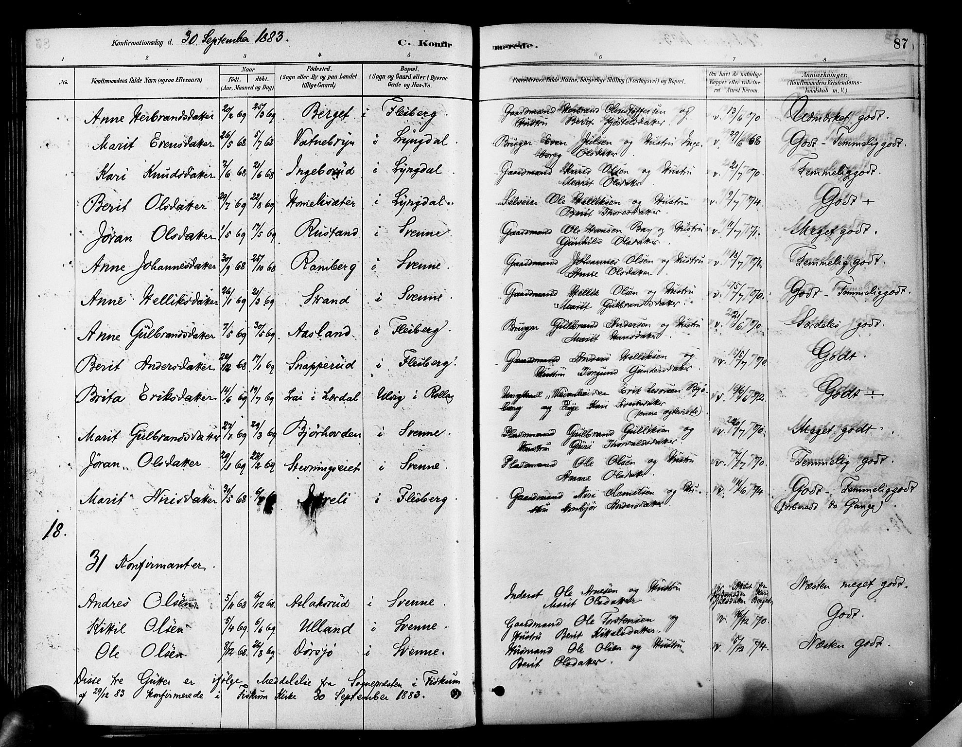 Flesberg kirkebøker, SAKO/A-18/F/Fa/L0008: Parish register (official) no. I 8, 1879-1899, p. 87