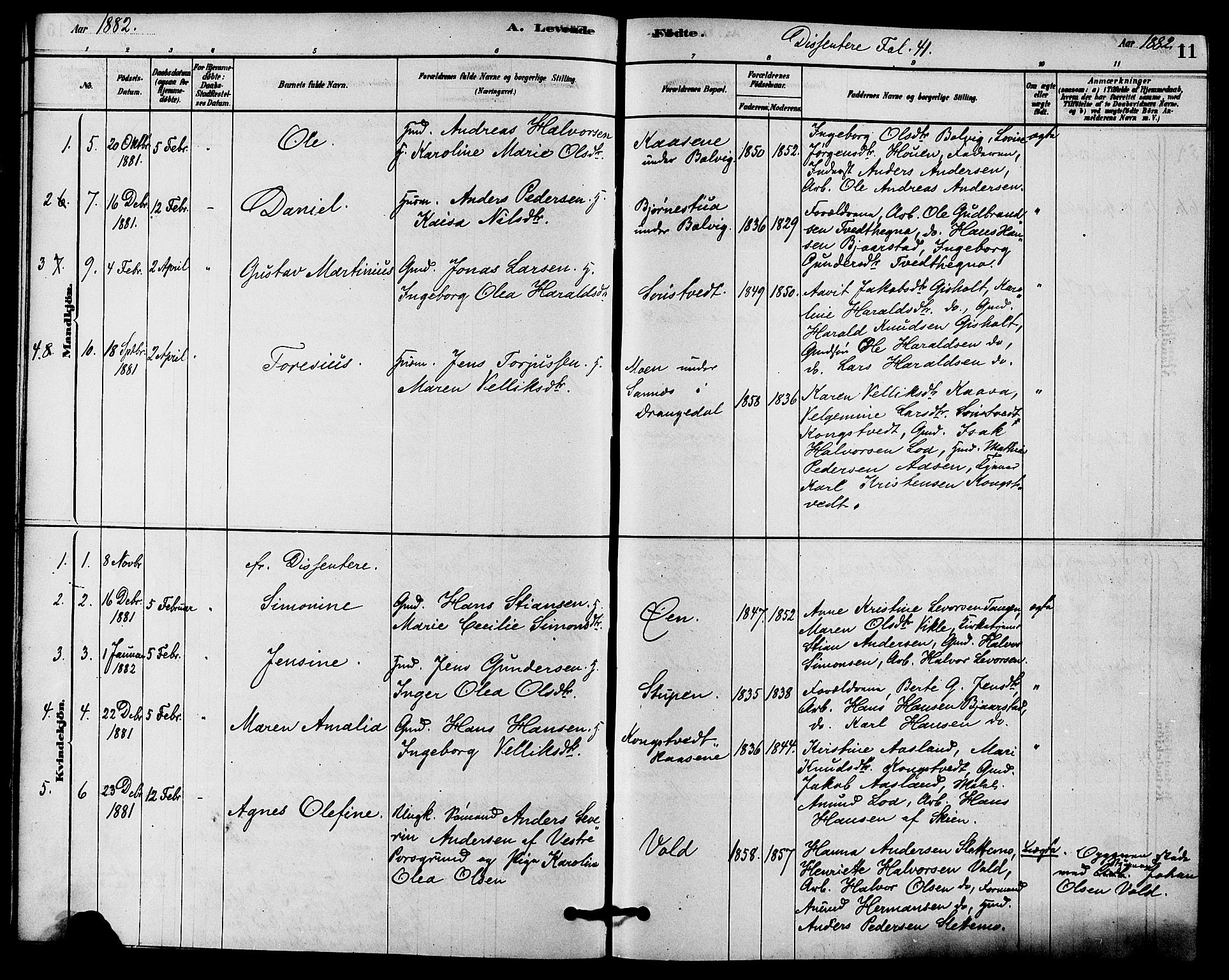 Solum kirkebøker, SAKO/A-306/F/Fc/L0001: Parish register (official) no. III 1, 1877-1891, p. 11