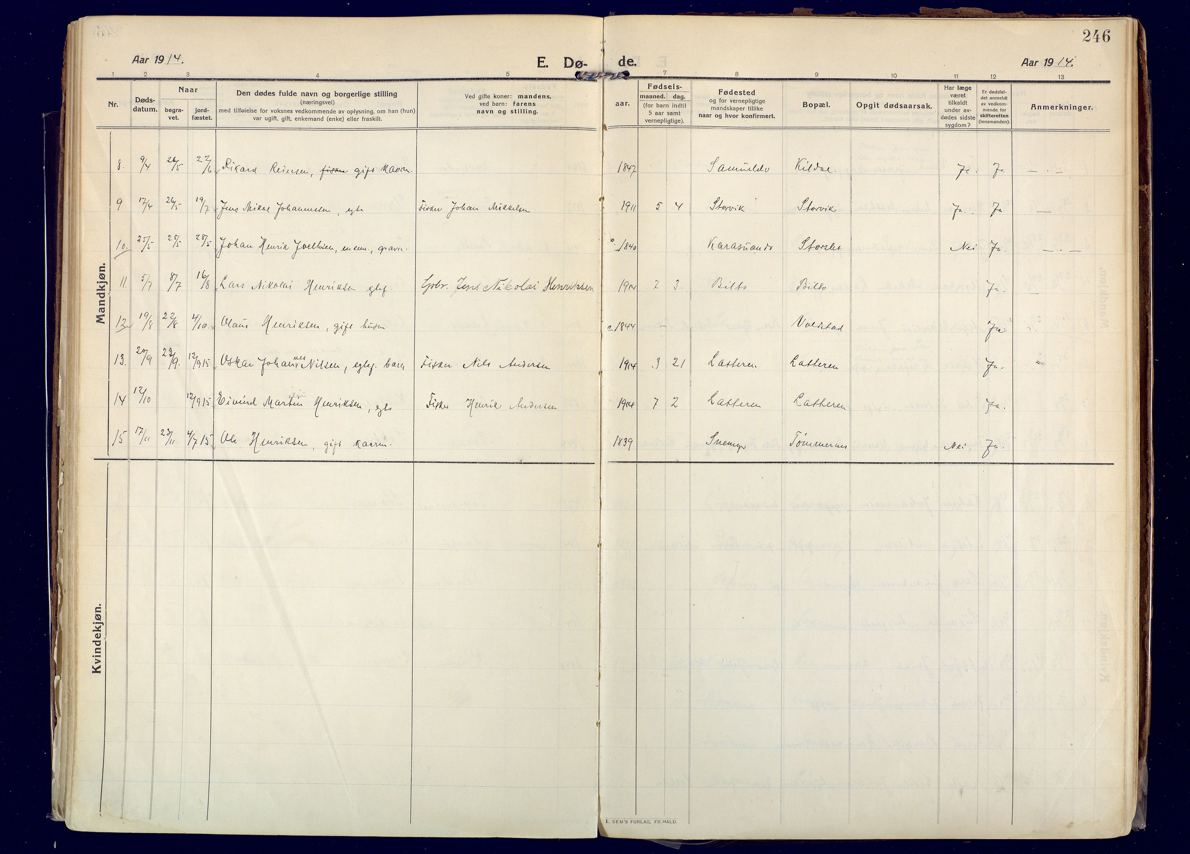 Skjervøy sokneprestkontor, AV/SATØ-S-1300/H/Ha/Haa: Parish register (official) no. 20, 1911-1931, p. 246