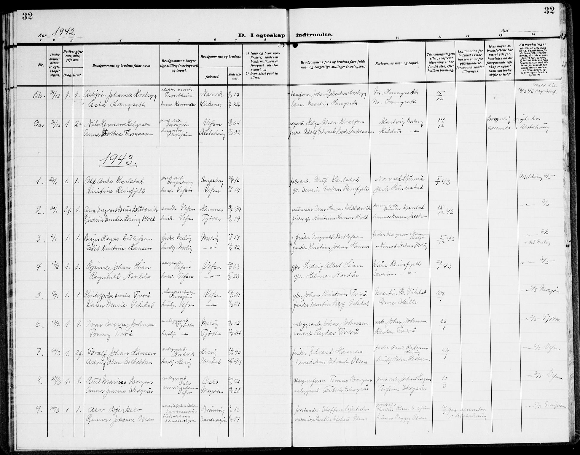 Ministerialprotokoller, klokkerbøker og fødselsregistre - Nordland, AV/SAT-A-1459/820/L0304: Parish register (copy) no. 820C06, 1934-1944, p. 32