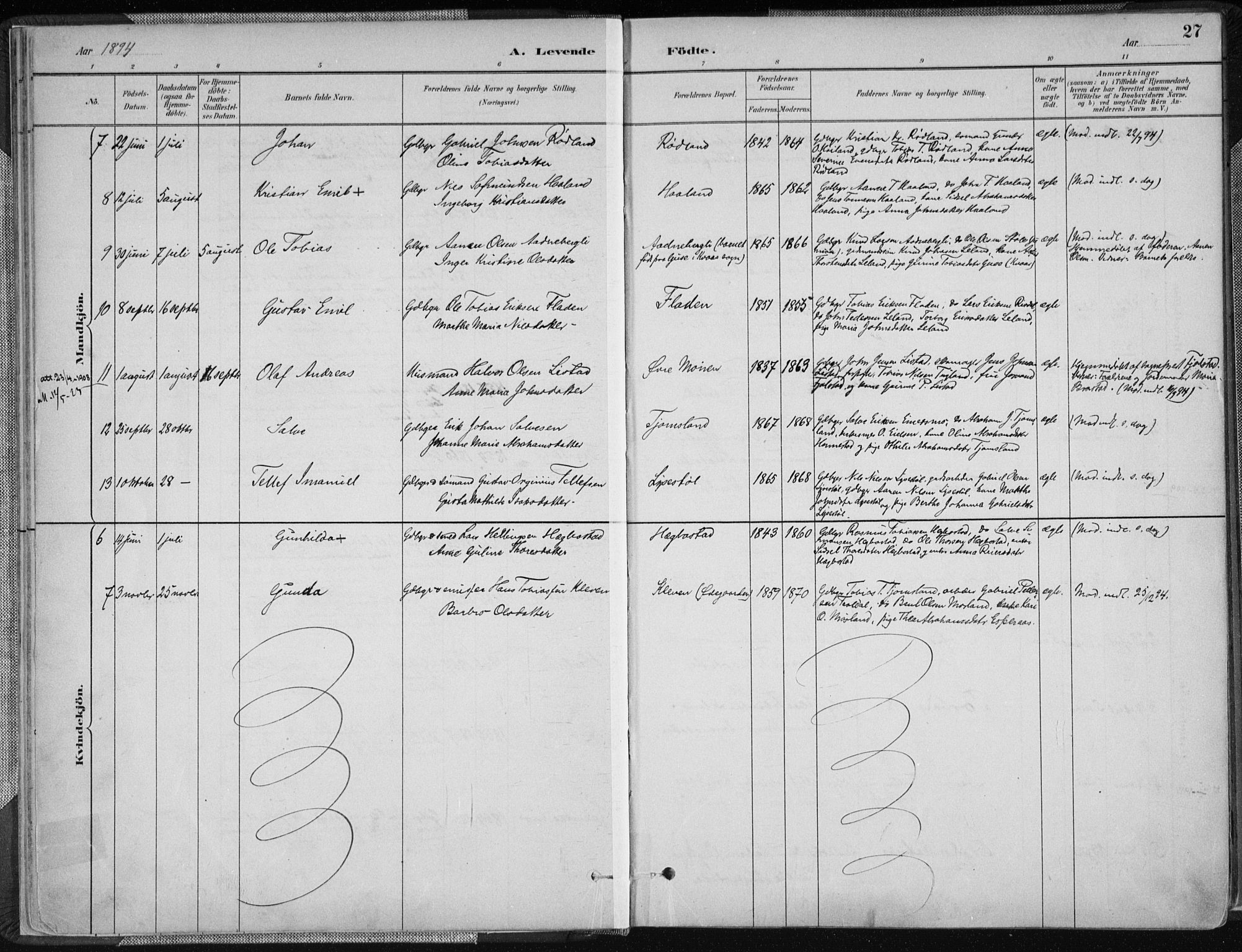 Nord-Audnedal sokneprestkontor, AV/SAK-1111-0032/F/Fa/Fab/L0003: Parish register (official) no. A 3, 1882-1900, p. 27