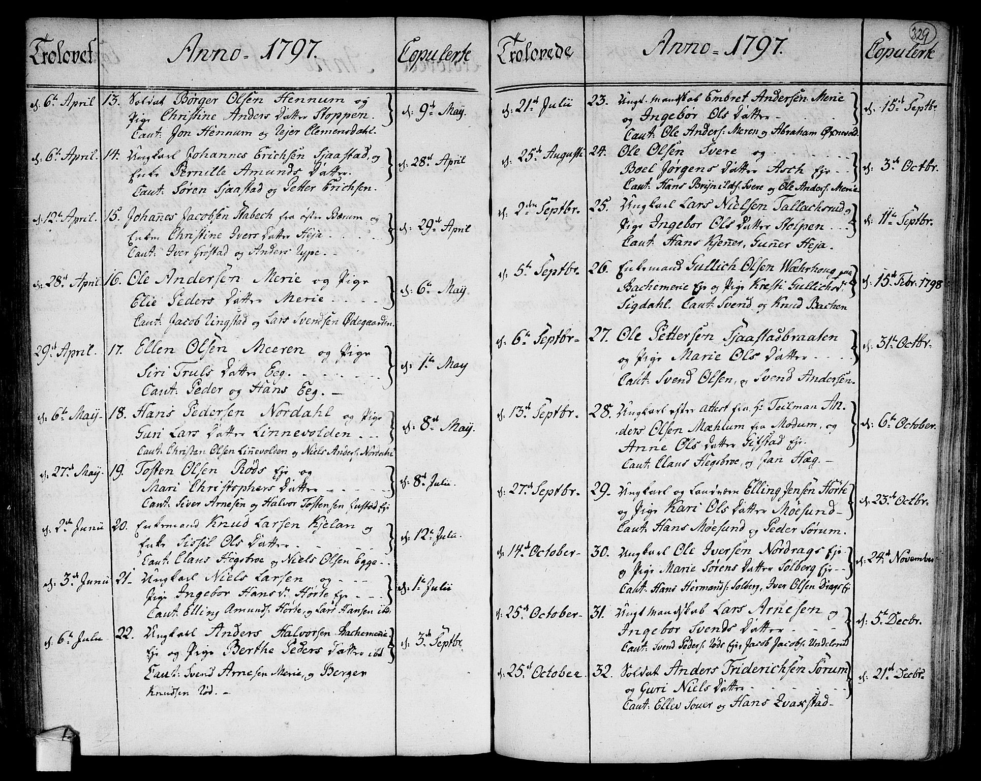 Lier kirkebøker, SAKO/A-230/F/Fa/L0007: Parish register (official) no. I 7, 1794-1813, p. 329