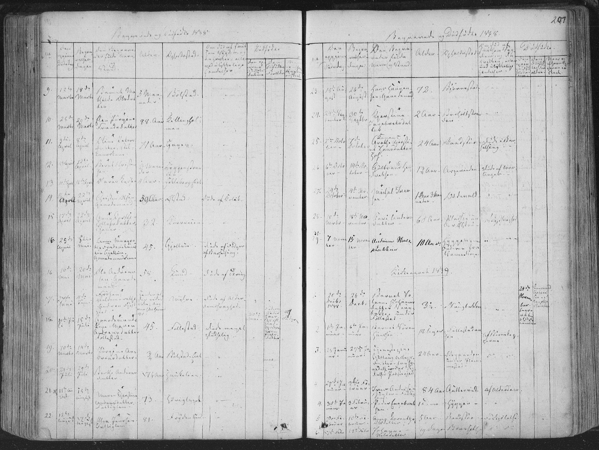 Røyken kirkebøker, AV/SAKO-A-241/F/Fa/L0005: Parish register (official) no. 5, 1833-1856, p. 207