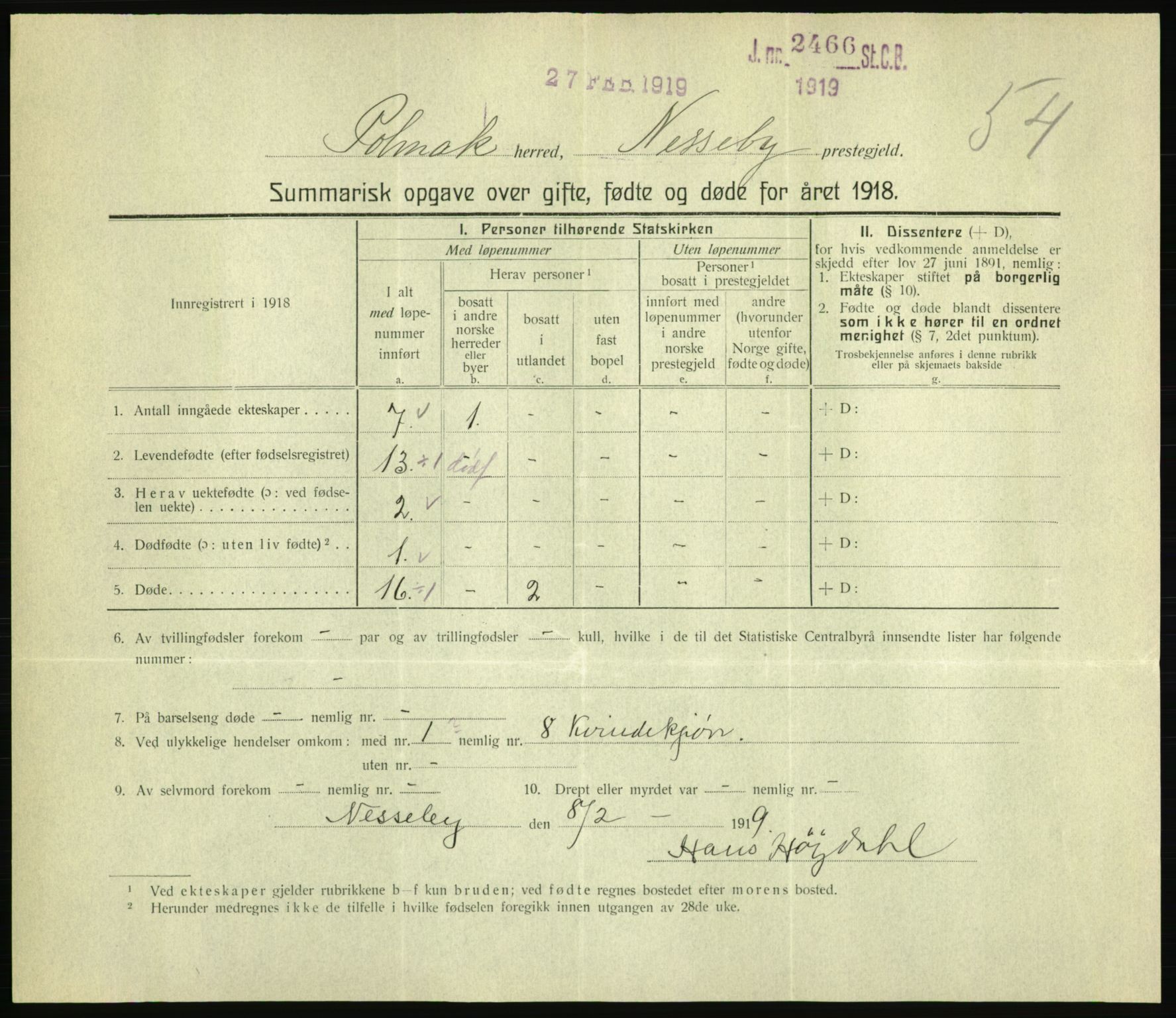 Statistisk sentralbyrå, Sosiodemografiske emner, Befolkning, RA/S-2228/D/Df/Dfb/Dfbh/L0059: Summariske oppgaver over gifte, fødte og døde for hele landet., 1918, p. 1685